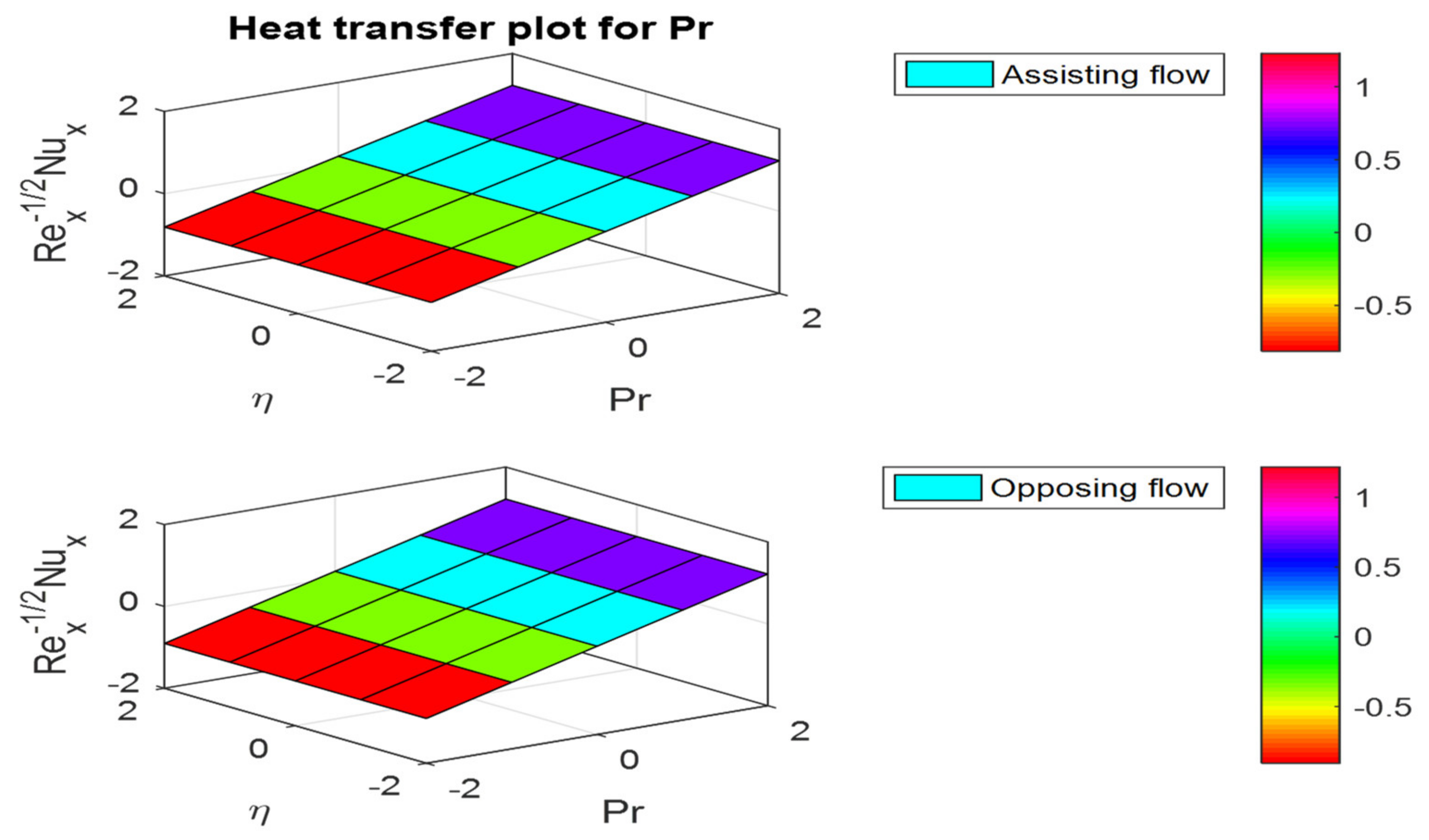 Mathematics 10 02456 g029
