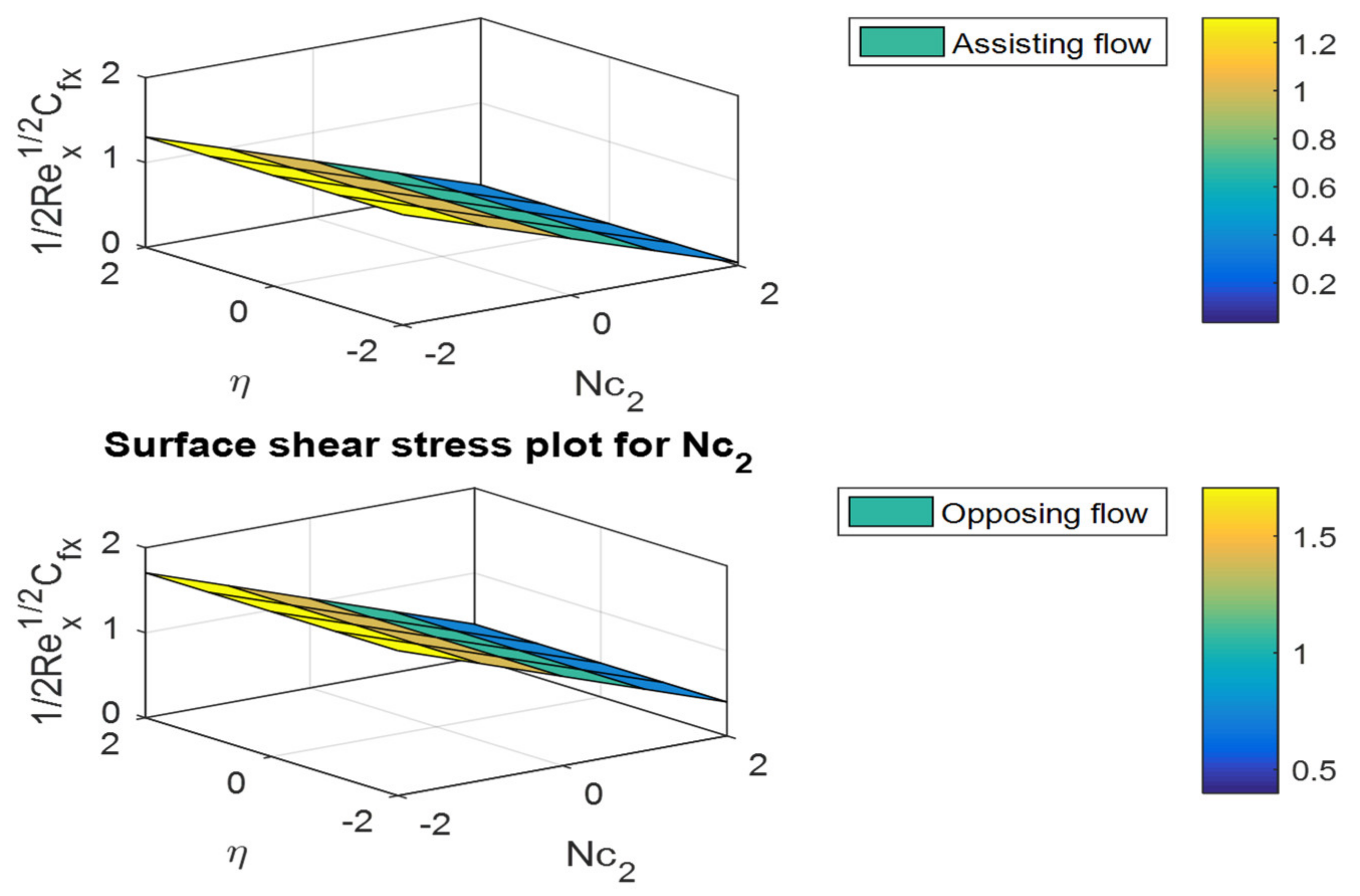 Mathematics 10 02456 g034