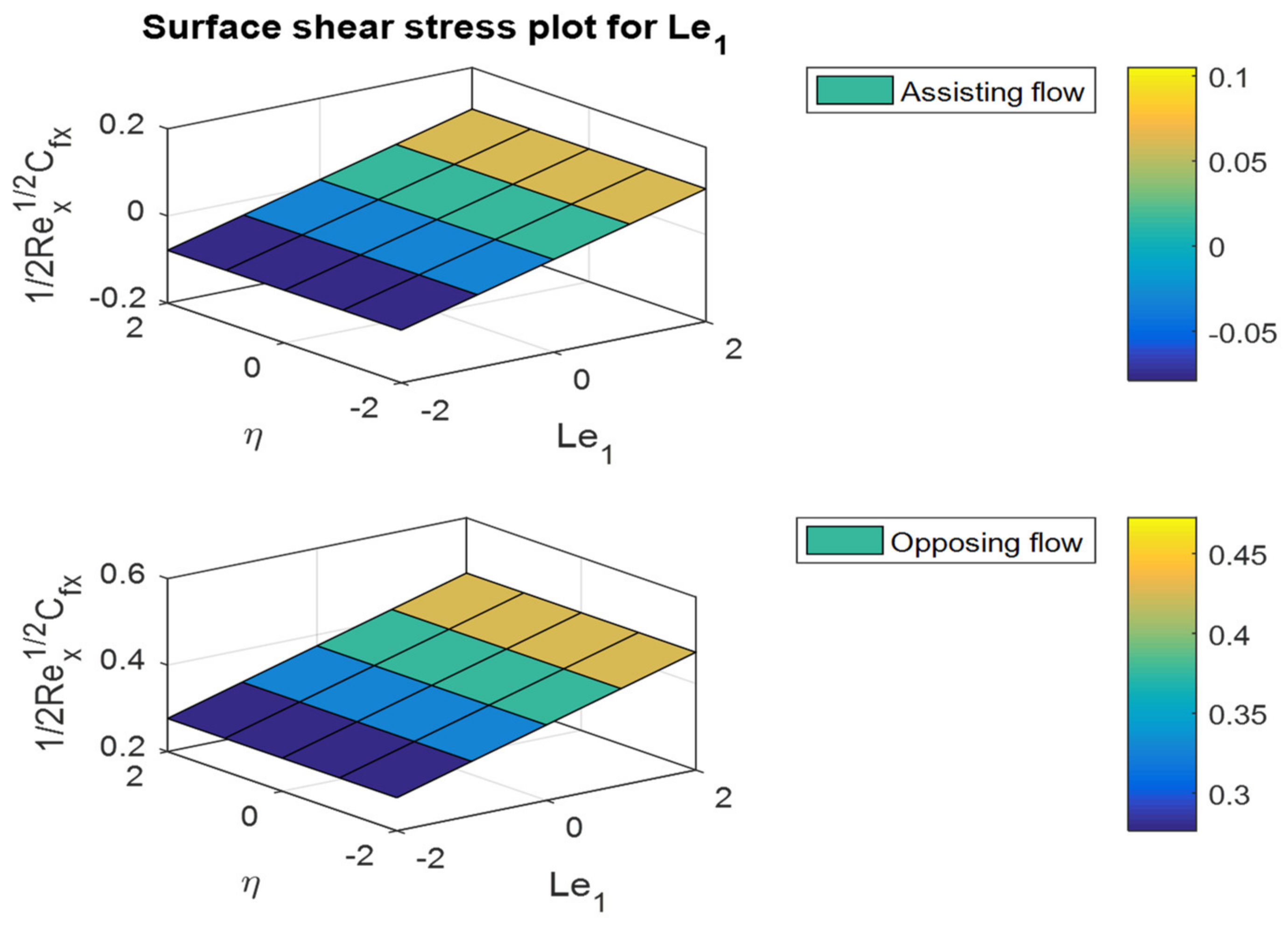 Mathematics 10 02456 g037