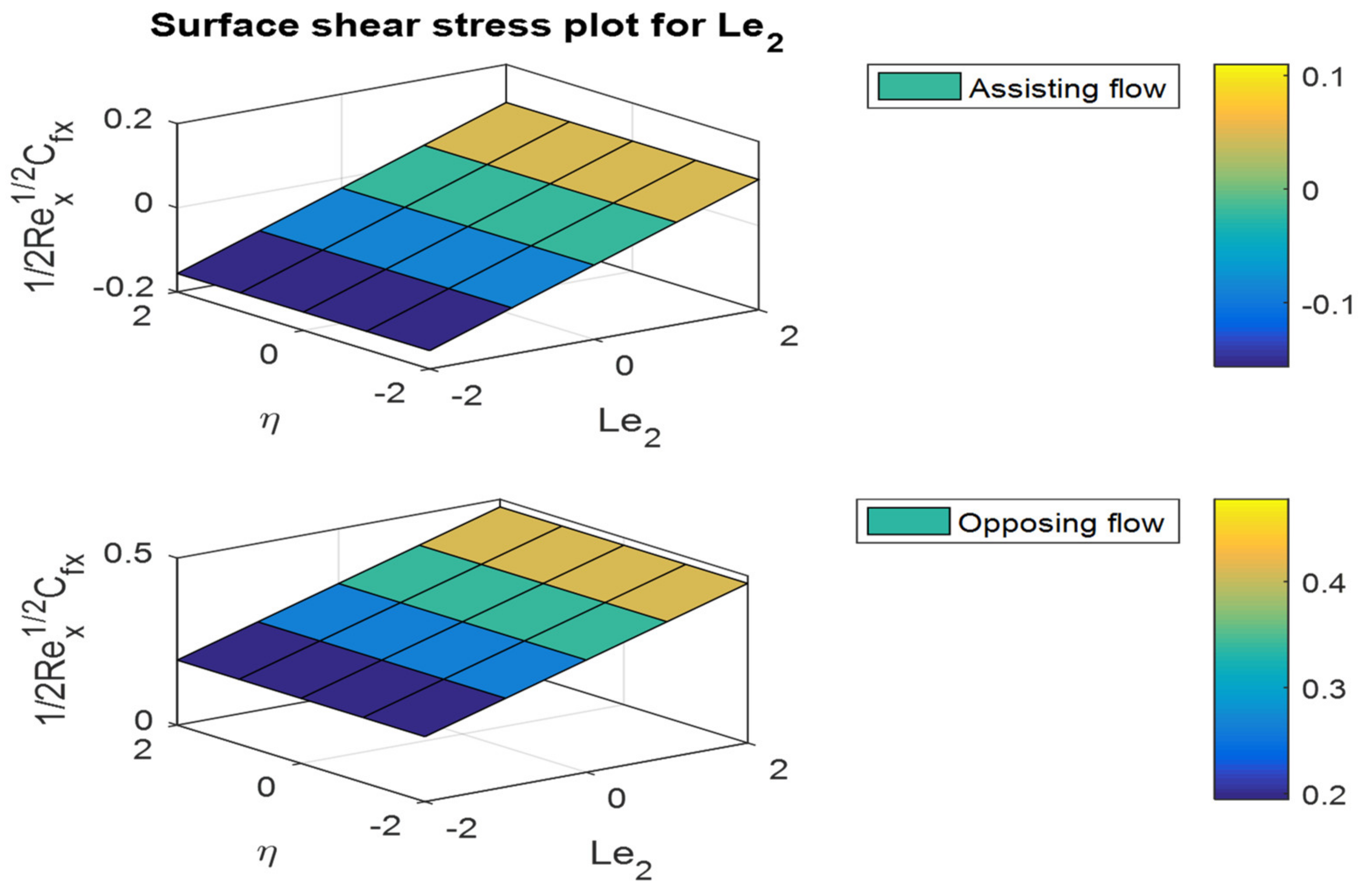 Mathematics 10 02456 g041