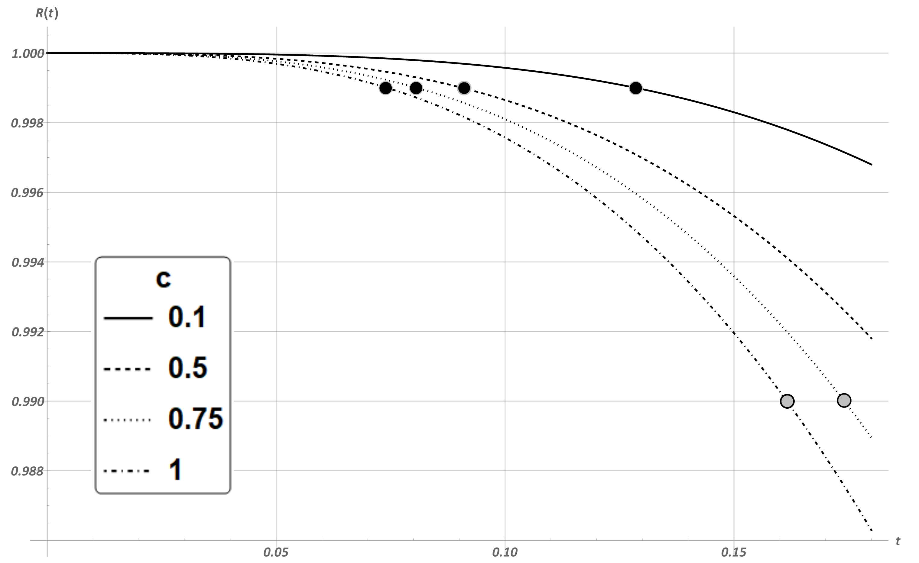 Mathematics 10 02457 g002
