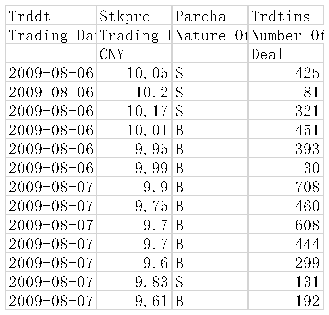 Mathematics 10 02459 g001