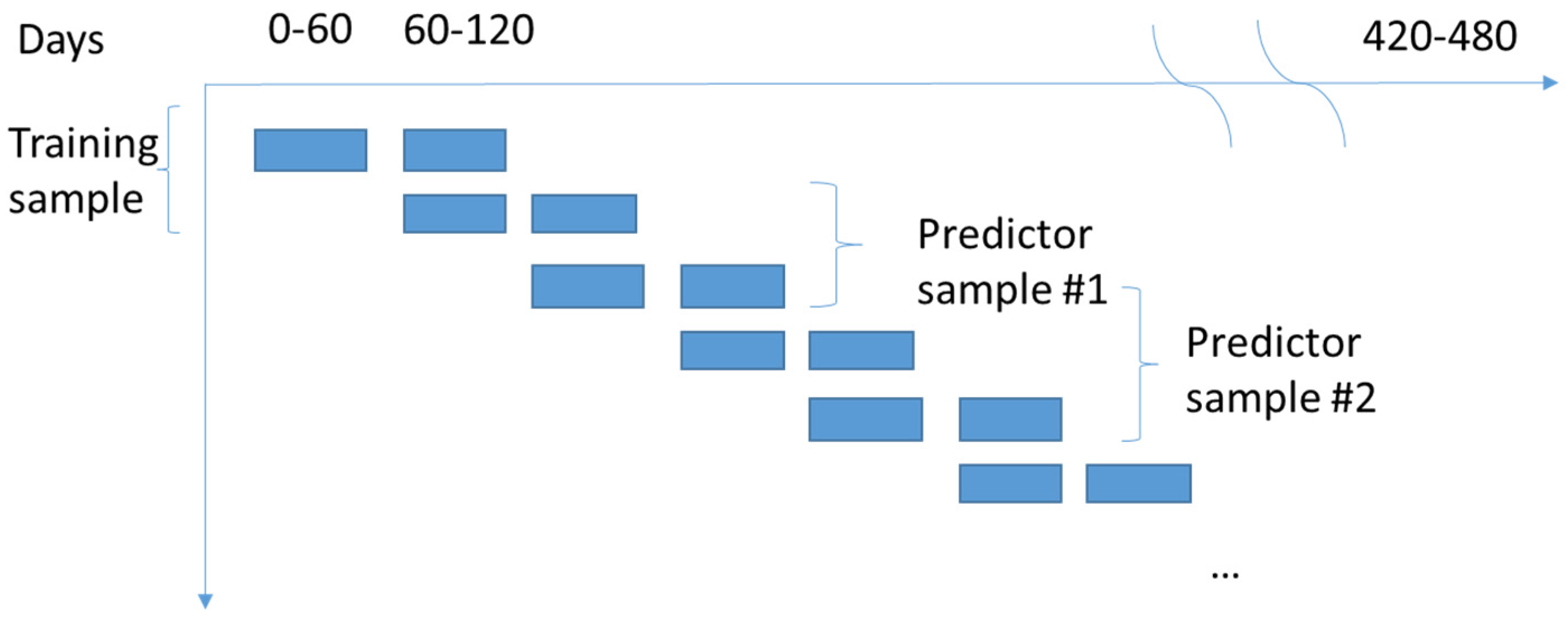 Mathematics 10 02459 g008