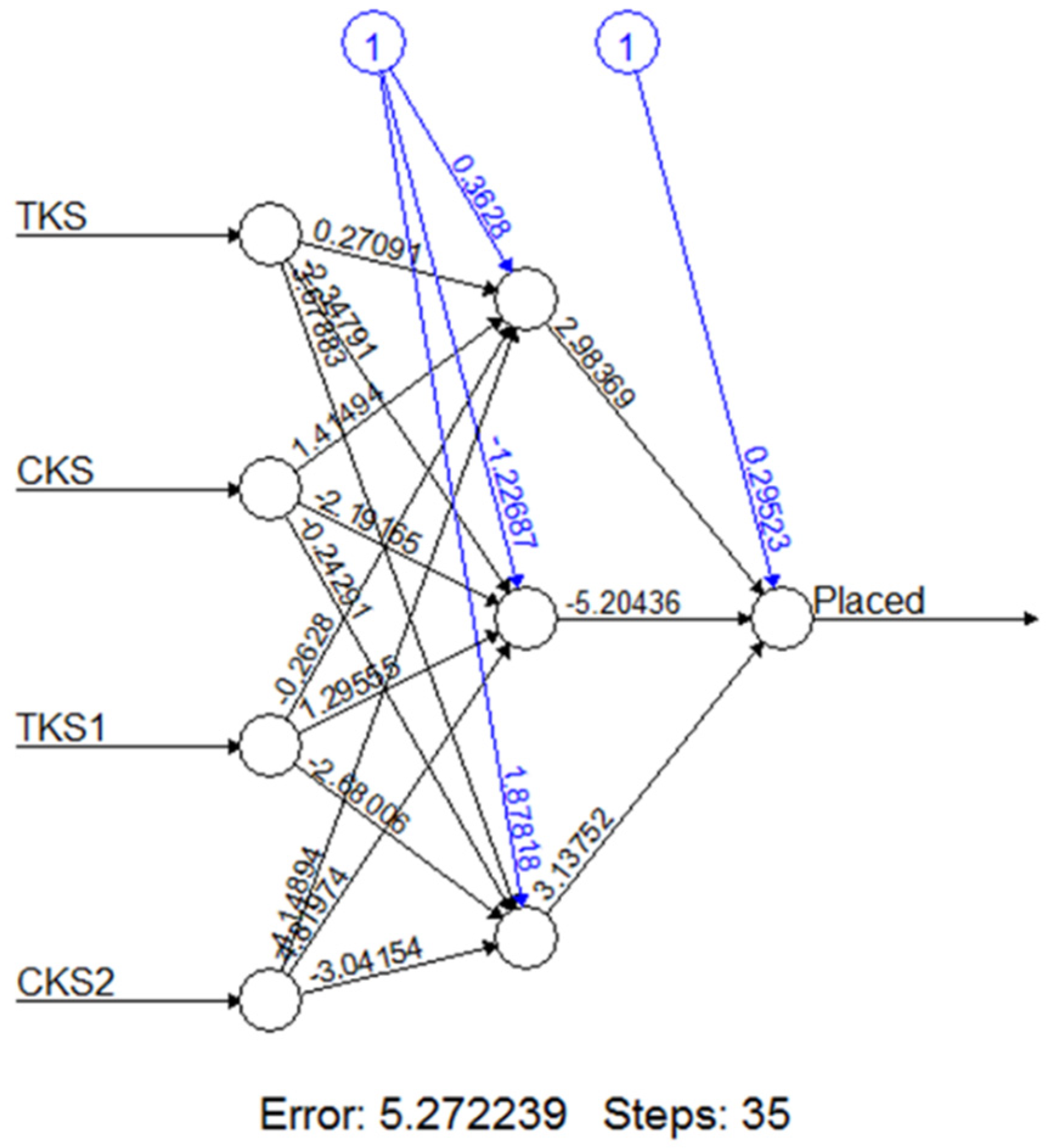 Mathematics 10 02459 g0a1