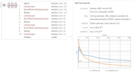 Mathematics 10 02459 g0a2 550
