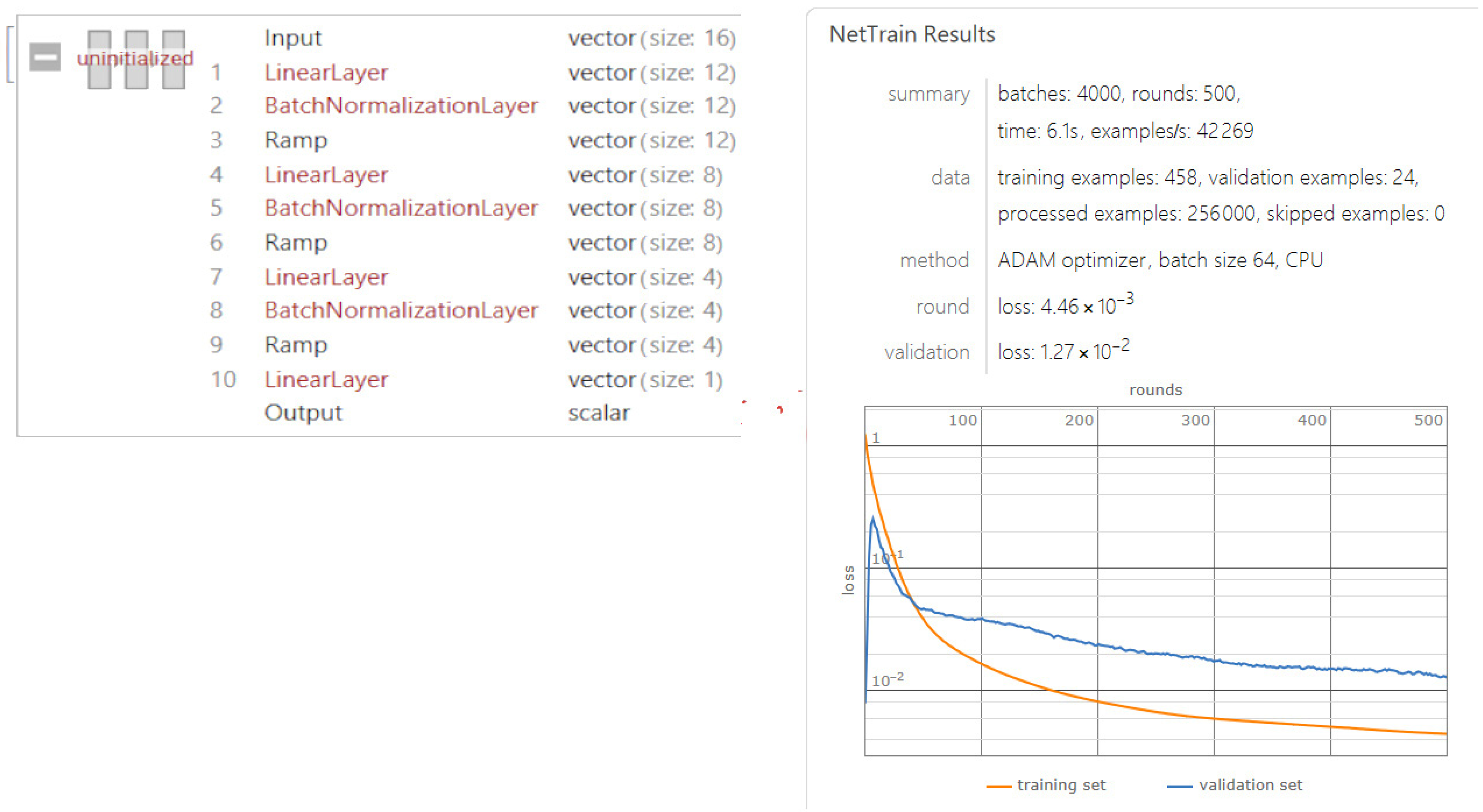 Mathematics 10 02459 g0a2