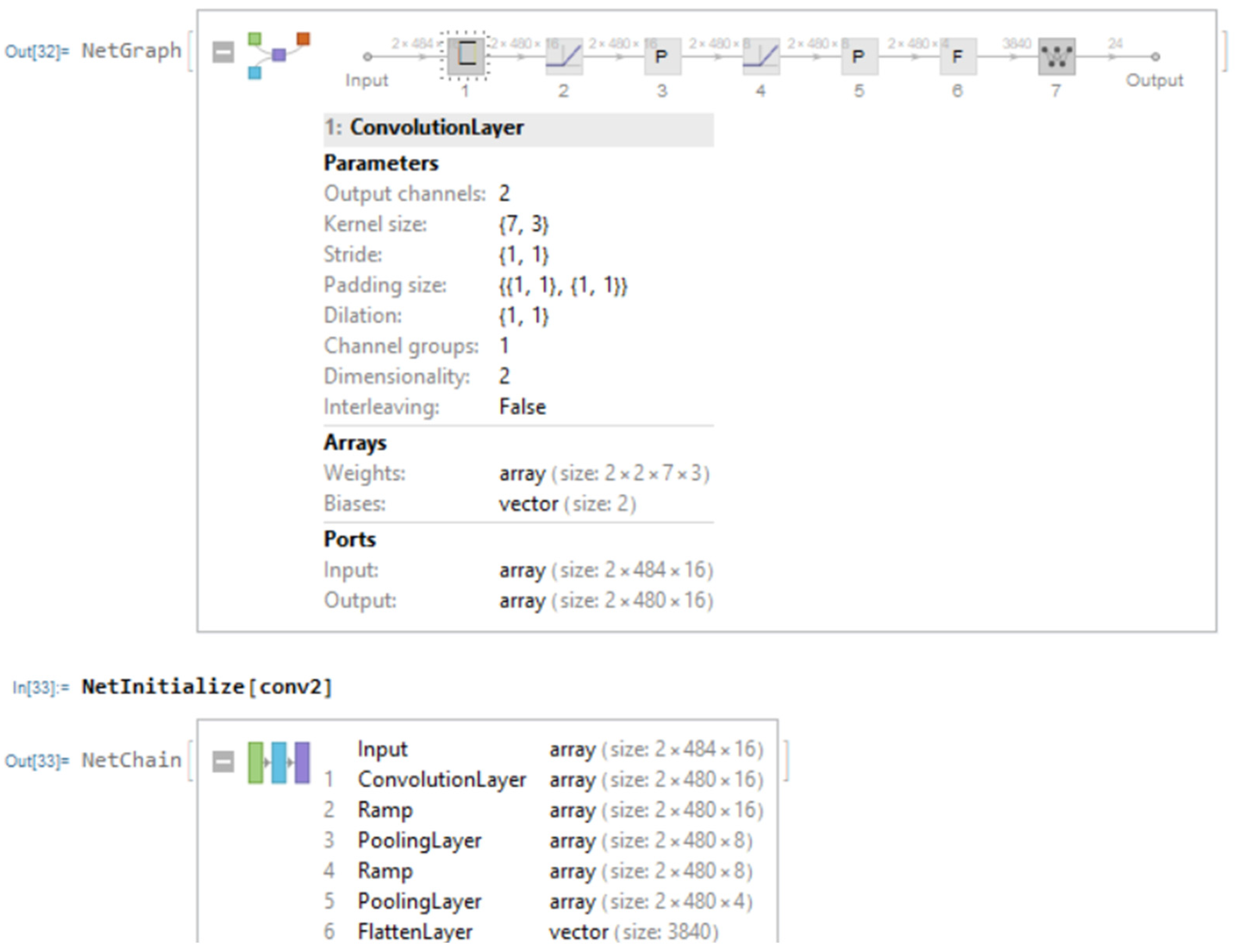 Mathematics 10 02459 g0a4