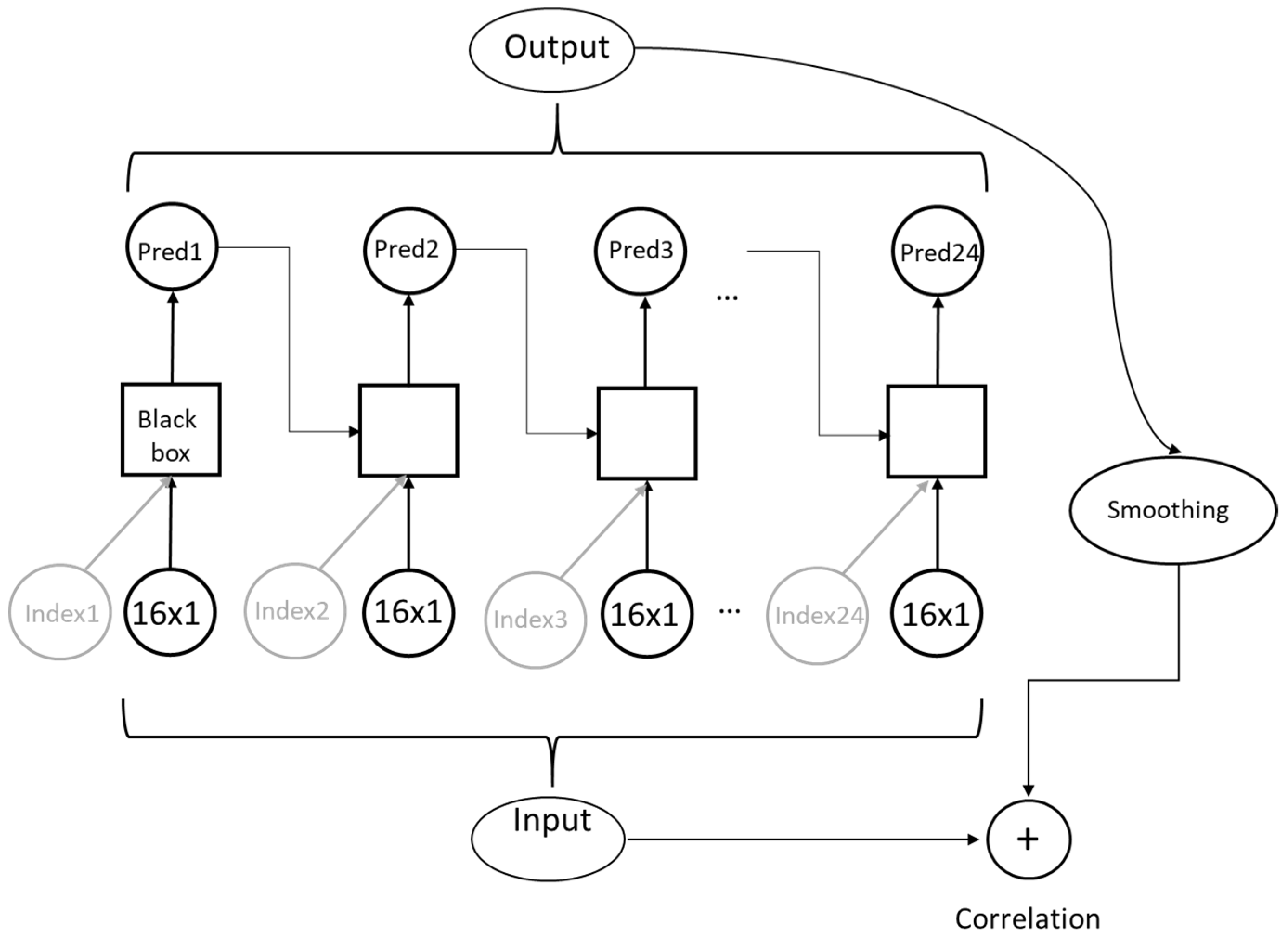 Mathematics 10 02459 g0a5