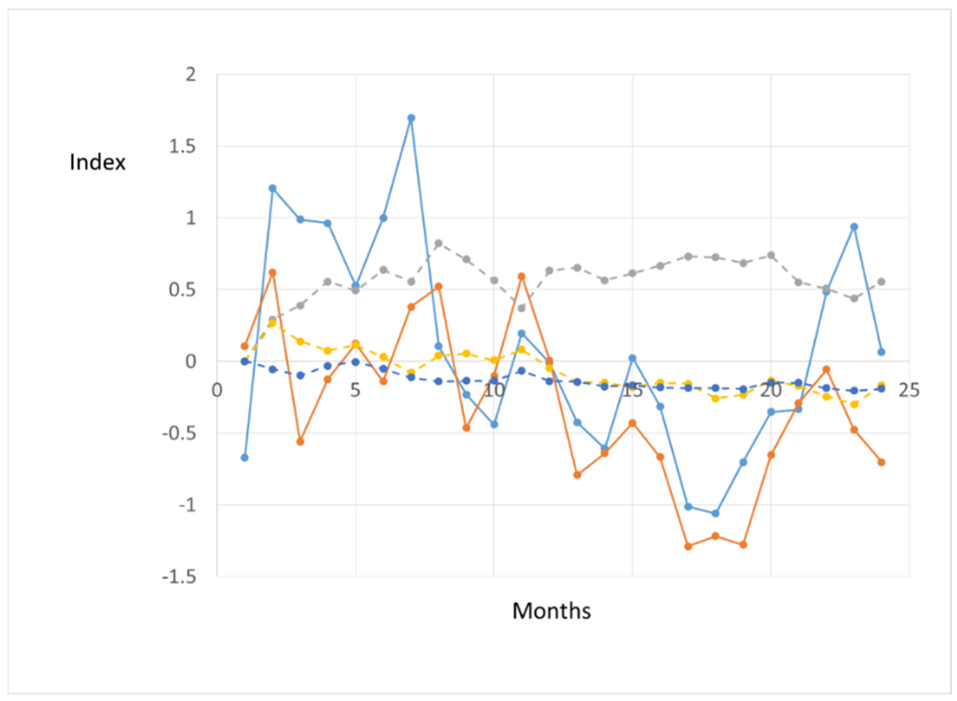 Mathematics 10 02459 g0a6