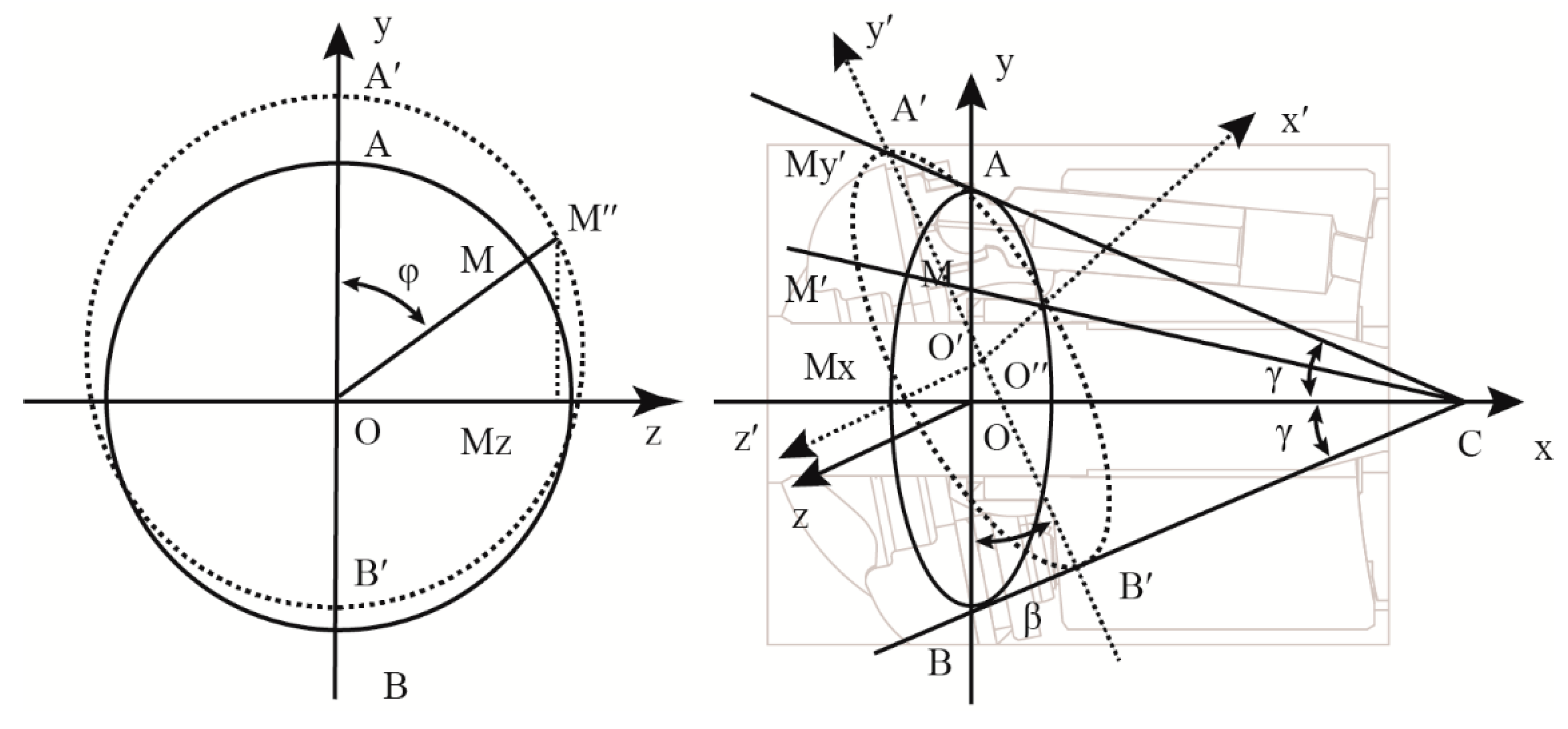 Mathematics 10 02461 g003