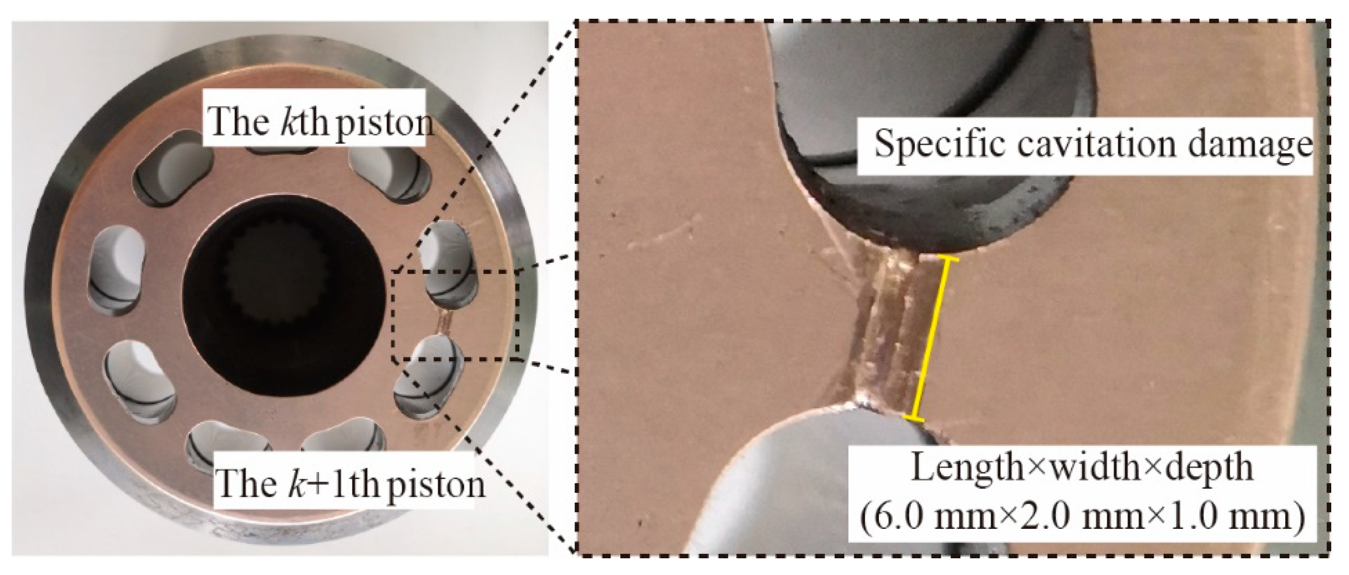 Mathematics 10 02461 g005