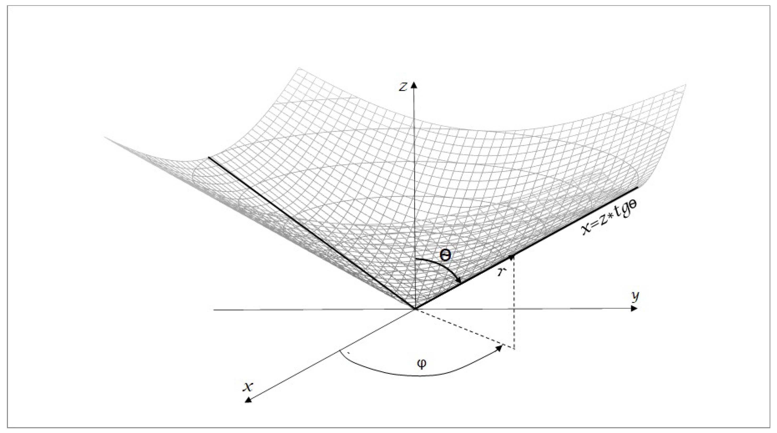 Mathematics 10 02465 g001