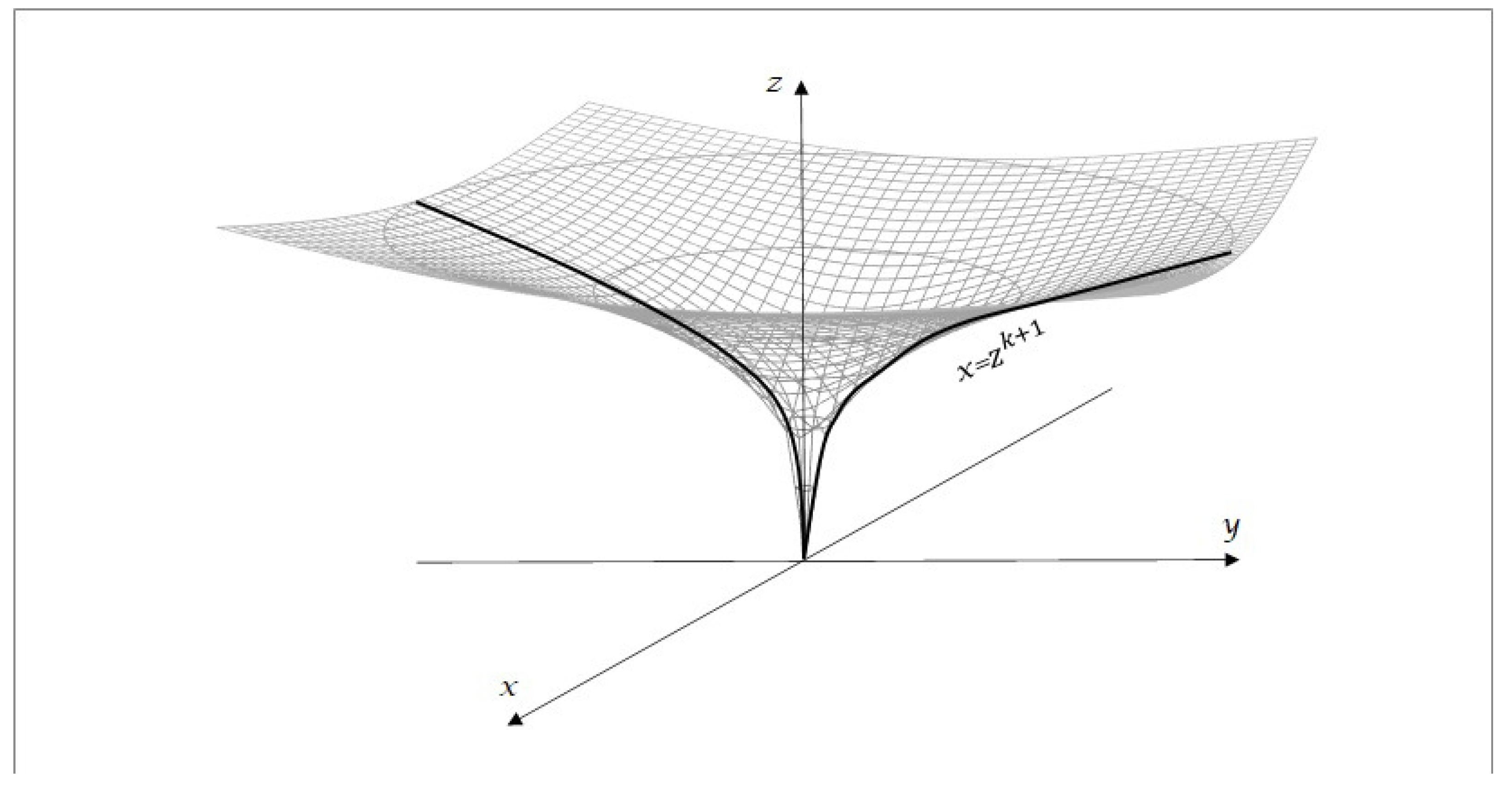 Mathematics 10 02465 g002