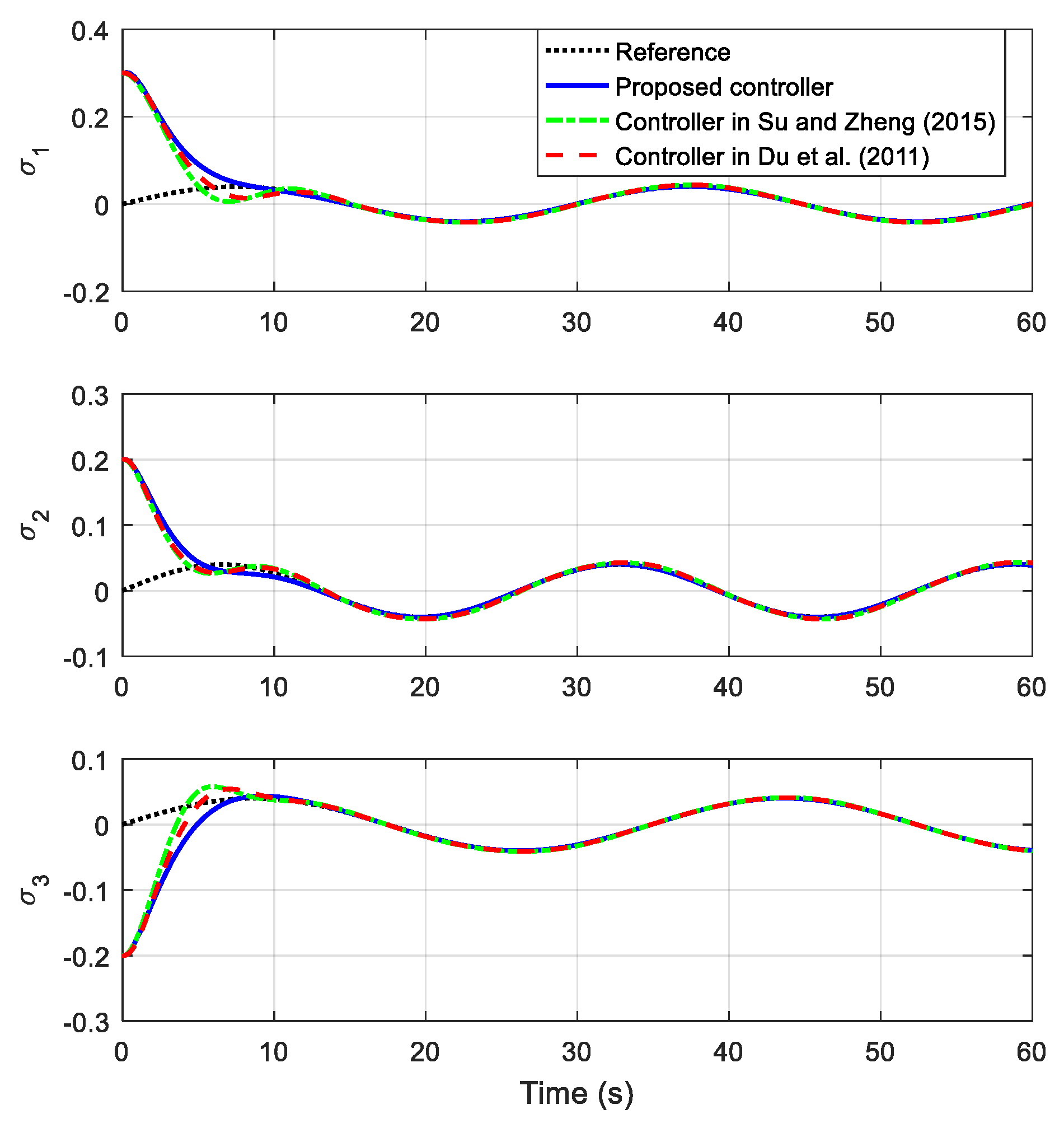 Mathematics 10 02467 g002 Mathematics 10 02467 g002