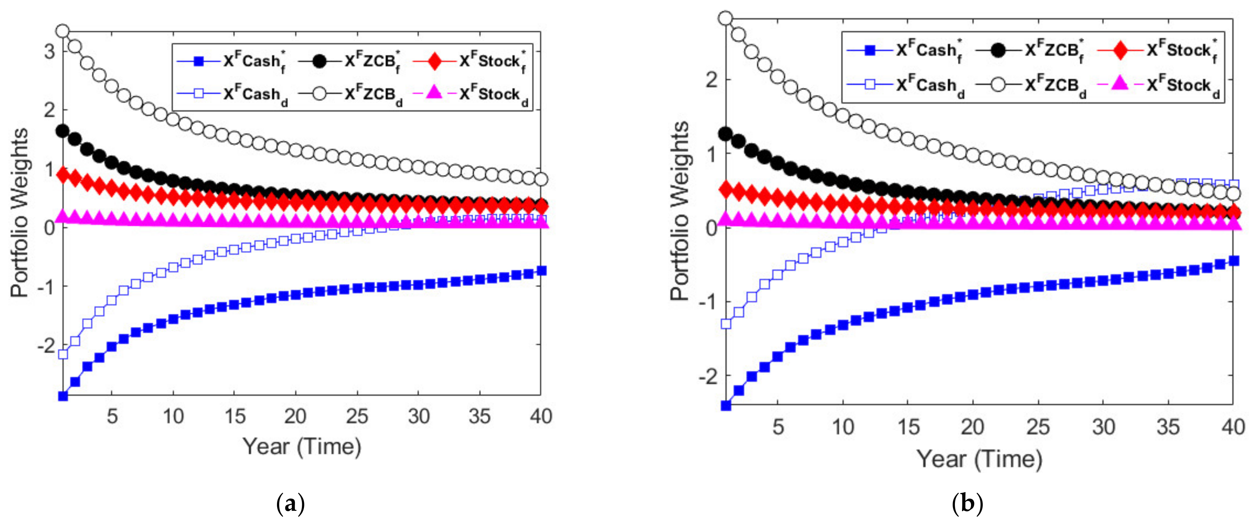 Mathematics 10 02468 g001