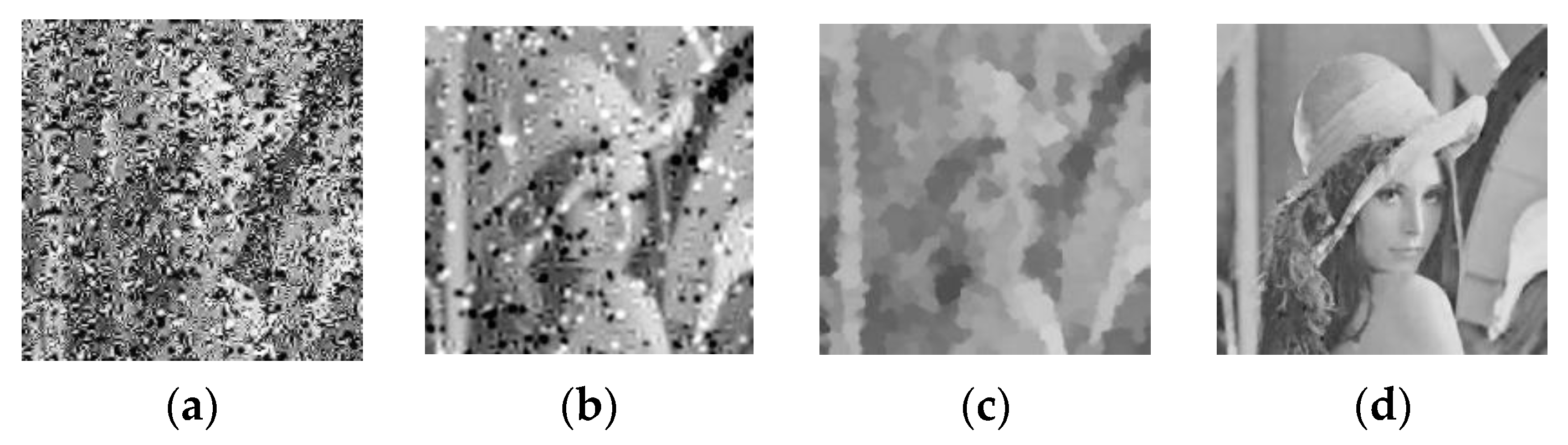 Mathematics 10 02470 g005a