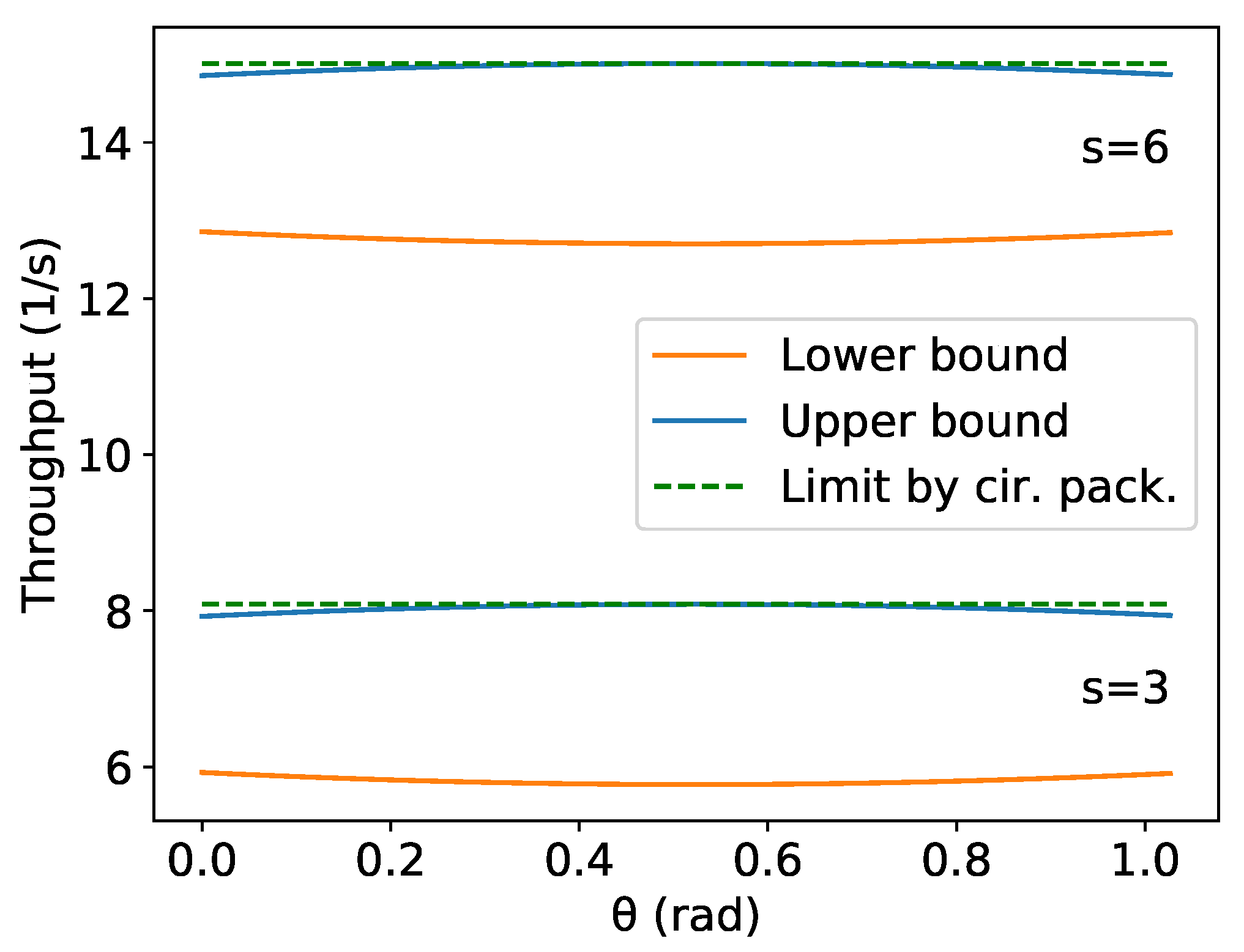 Mathematics 10 02482 g007