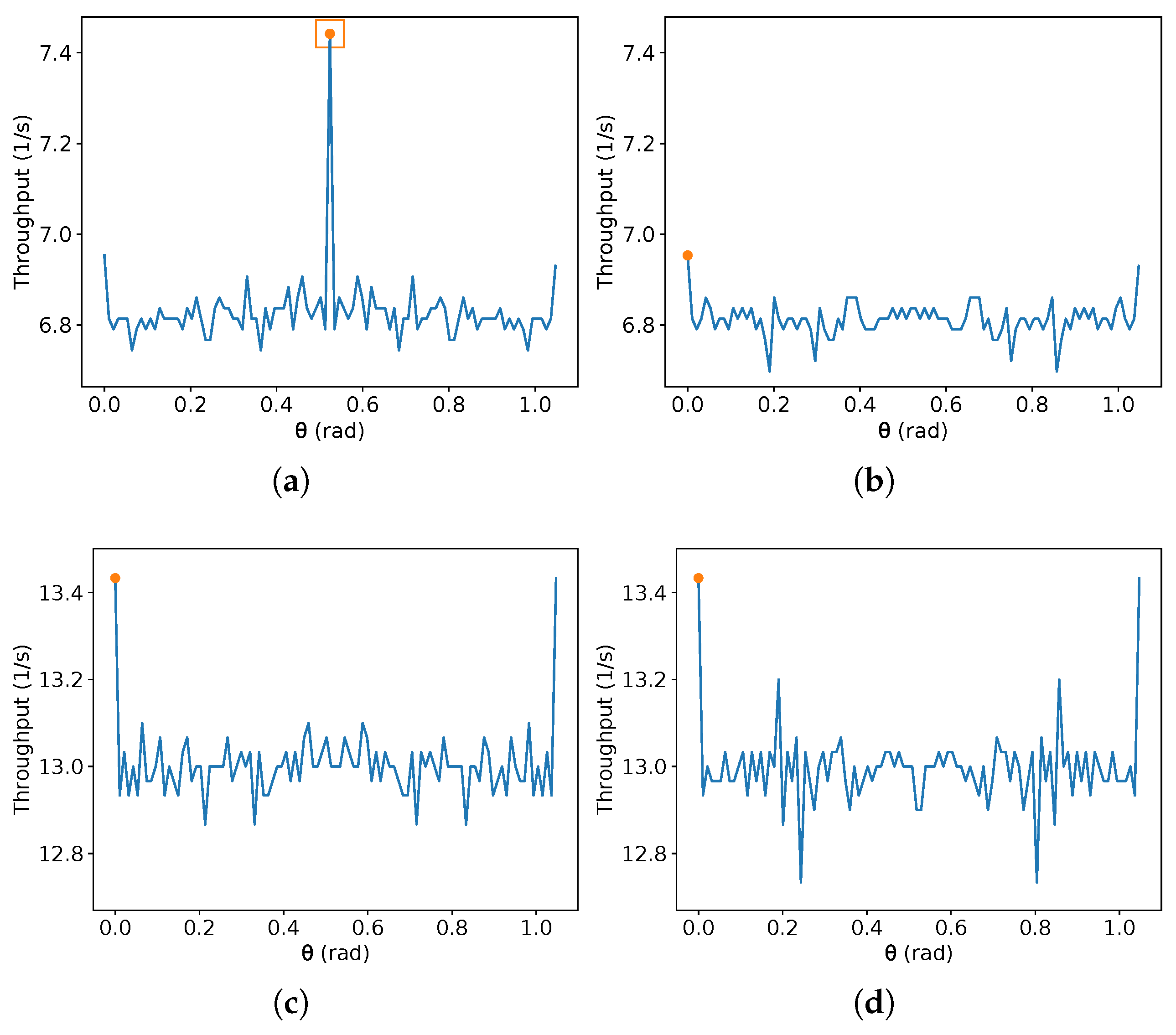 Mathematics 10 02482 g008