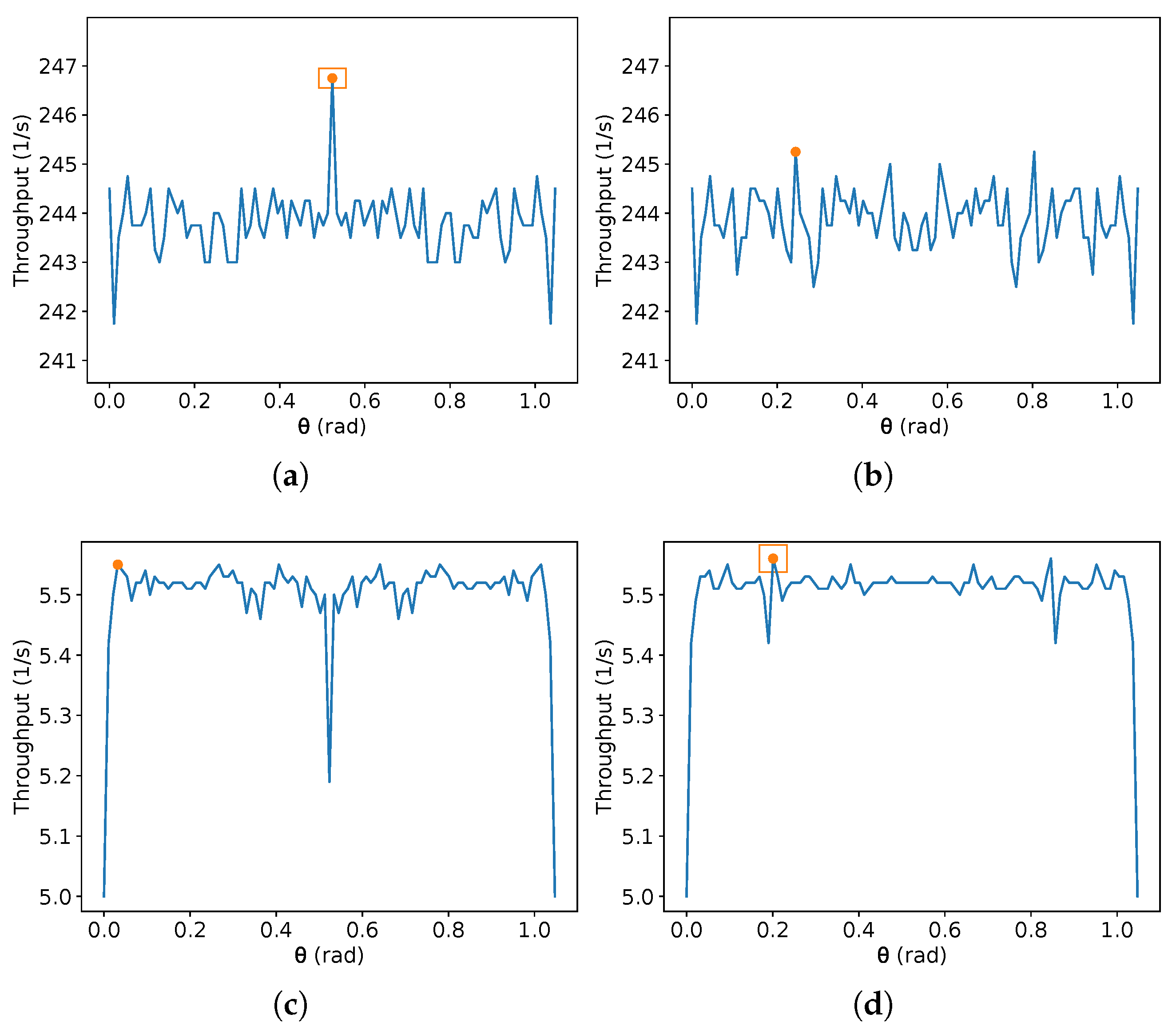 Mathematics 10 02482 g009