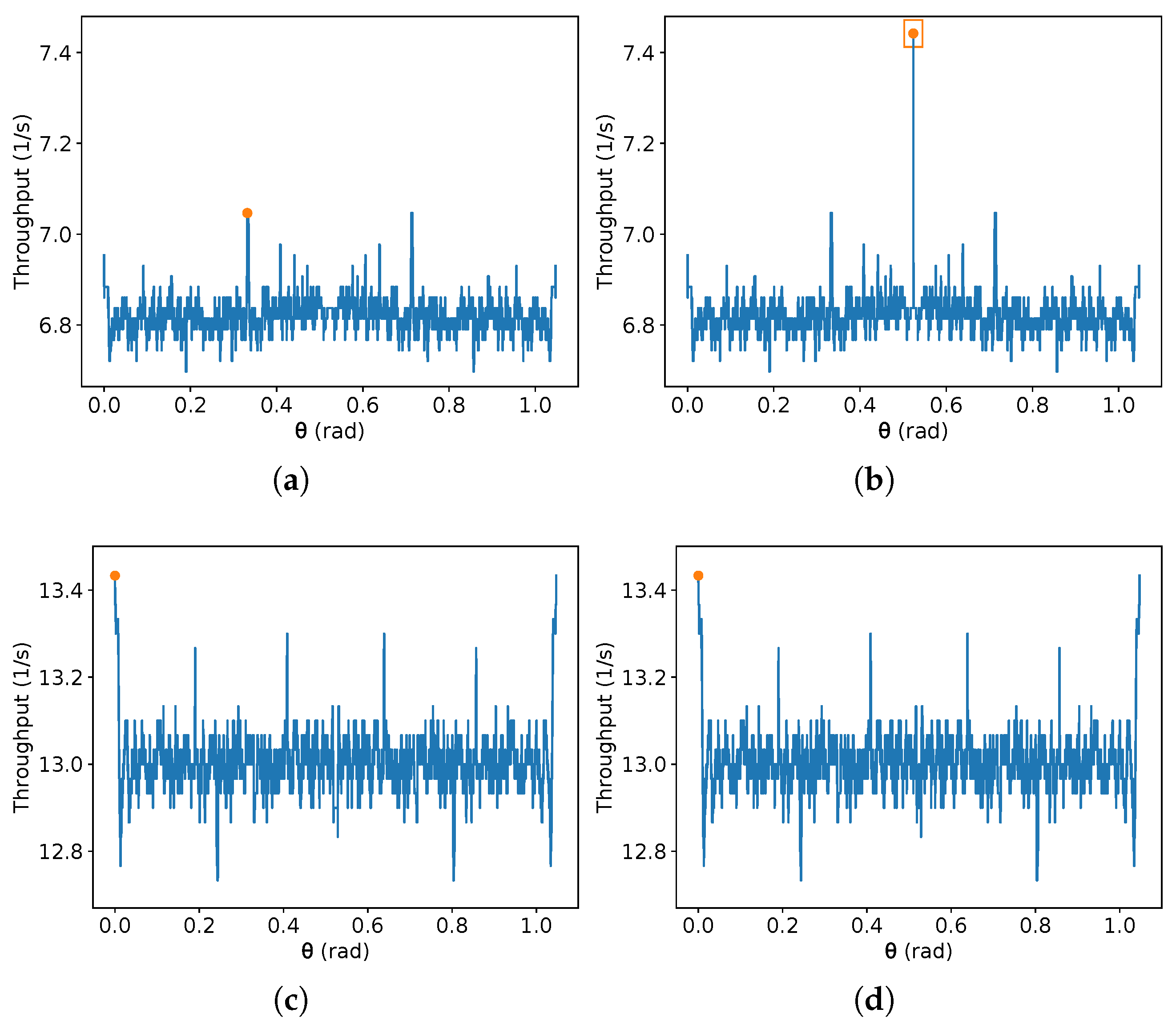 Mathematics 10 02482 g010