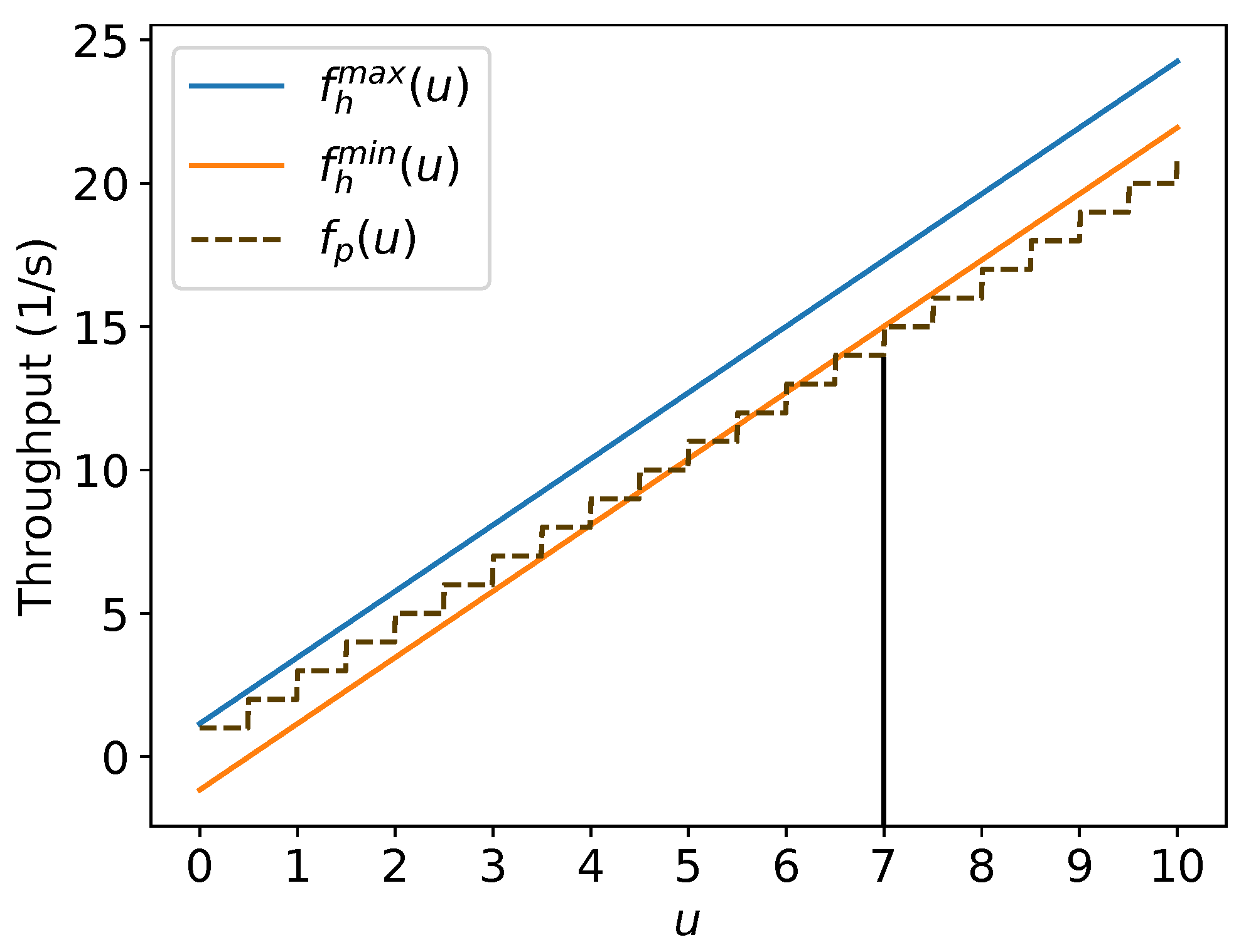 Mathematics 10 02482 g015
