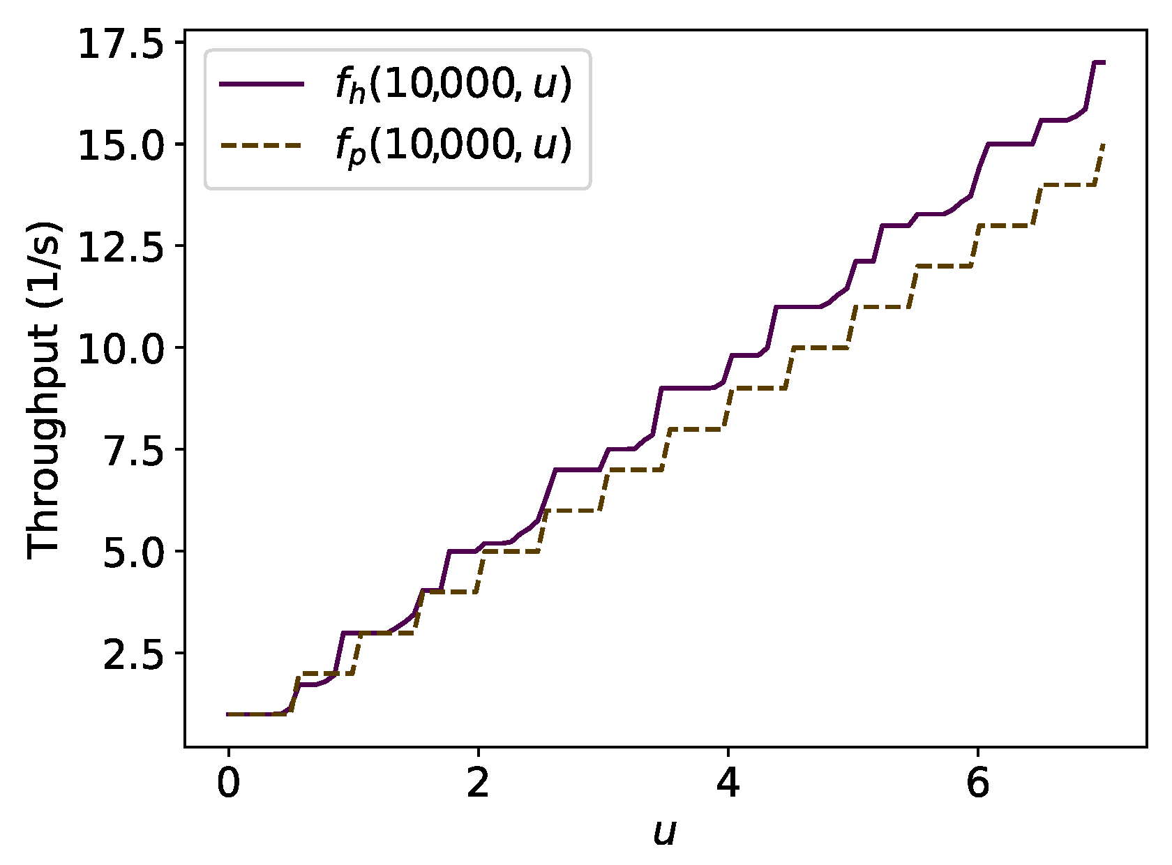 Mathematics 10 02482 g016