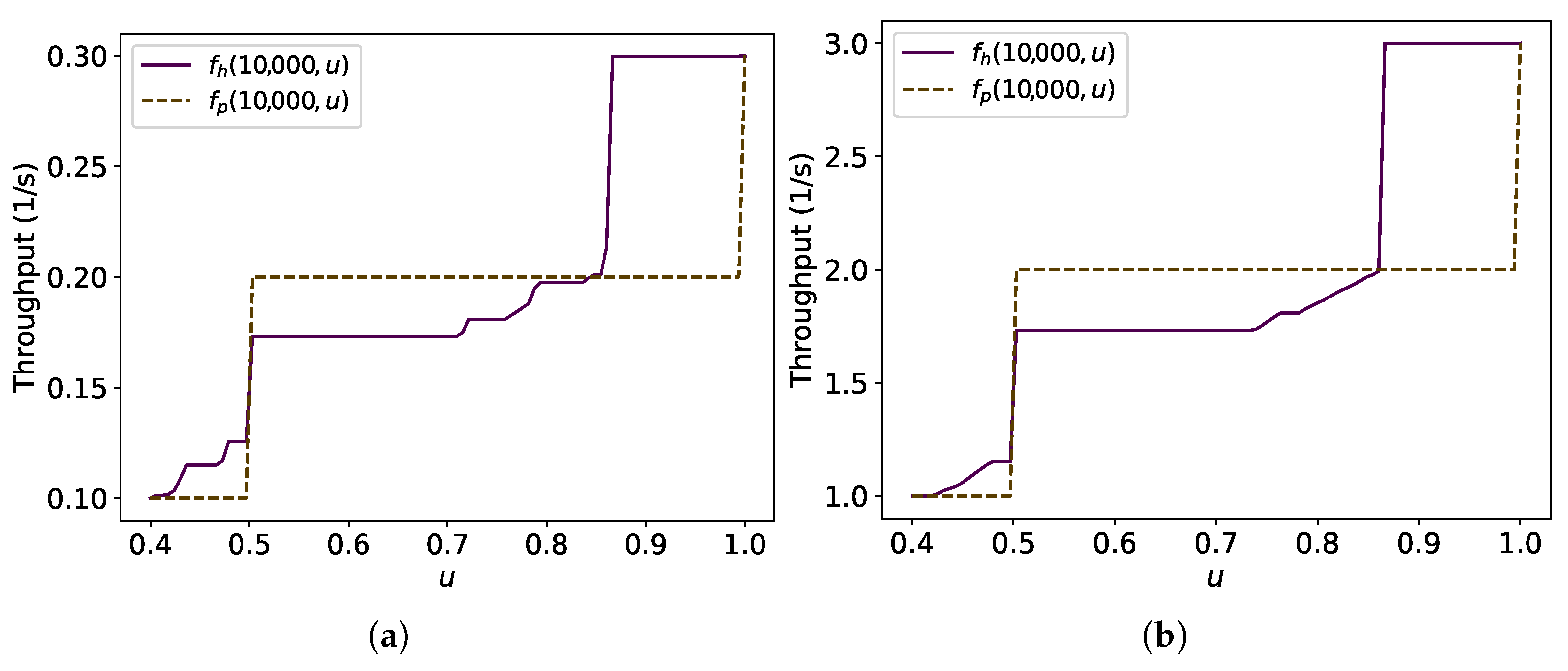 Mathematics 10 02482 g017