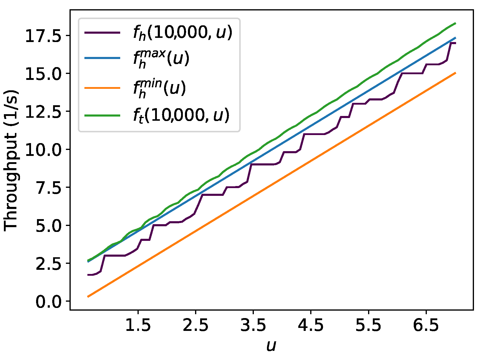 Mathematics 10 02482 g019