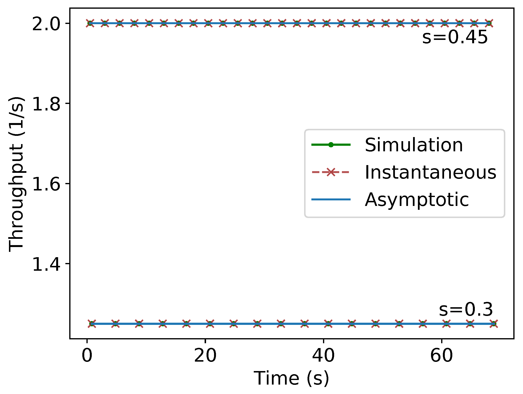 Mathematics 10 02482 g022
