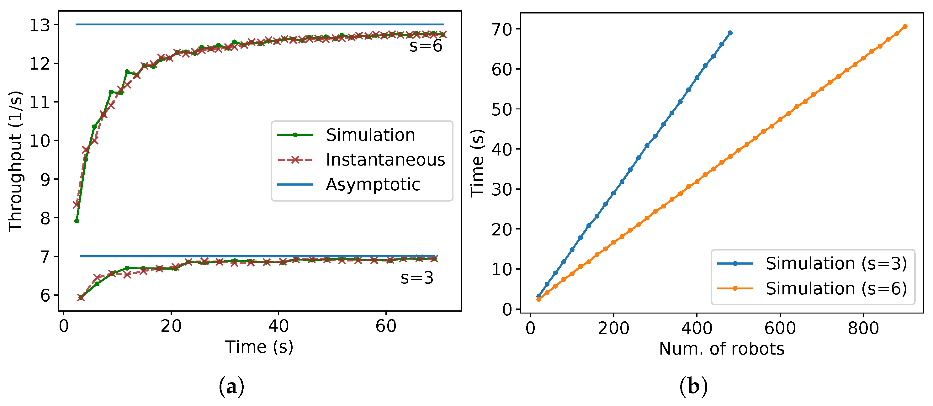 Mathematics 10 02482 g025