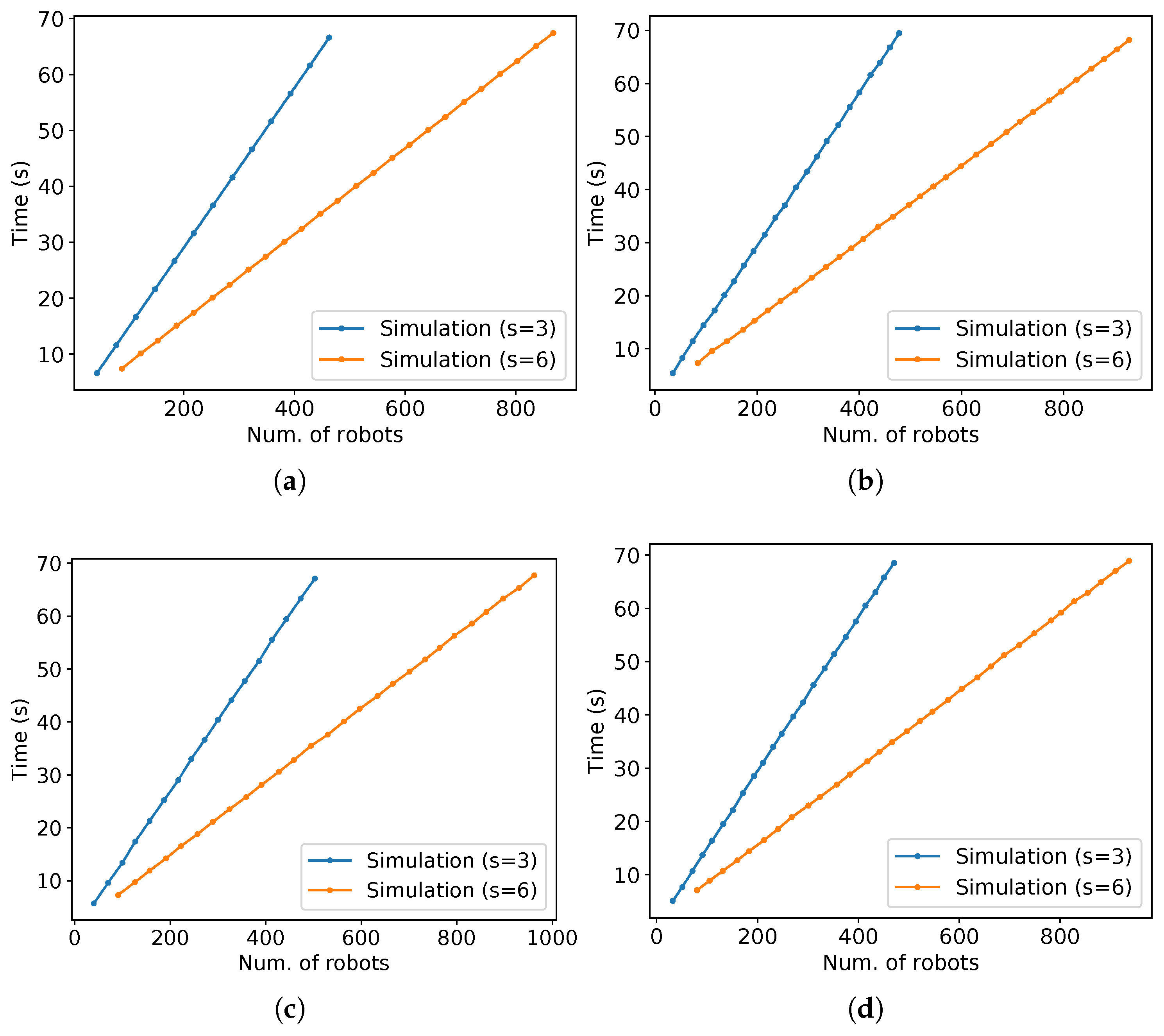 Mathematics 10 02482 g035