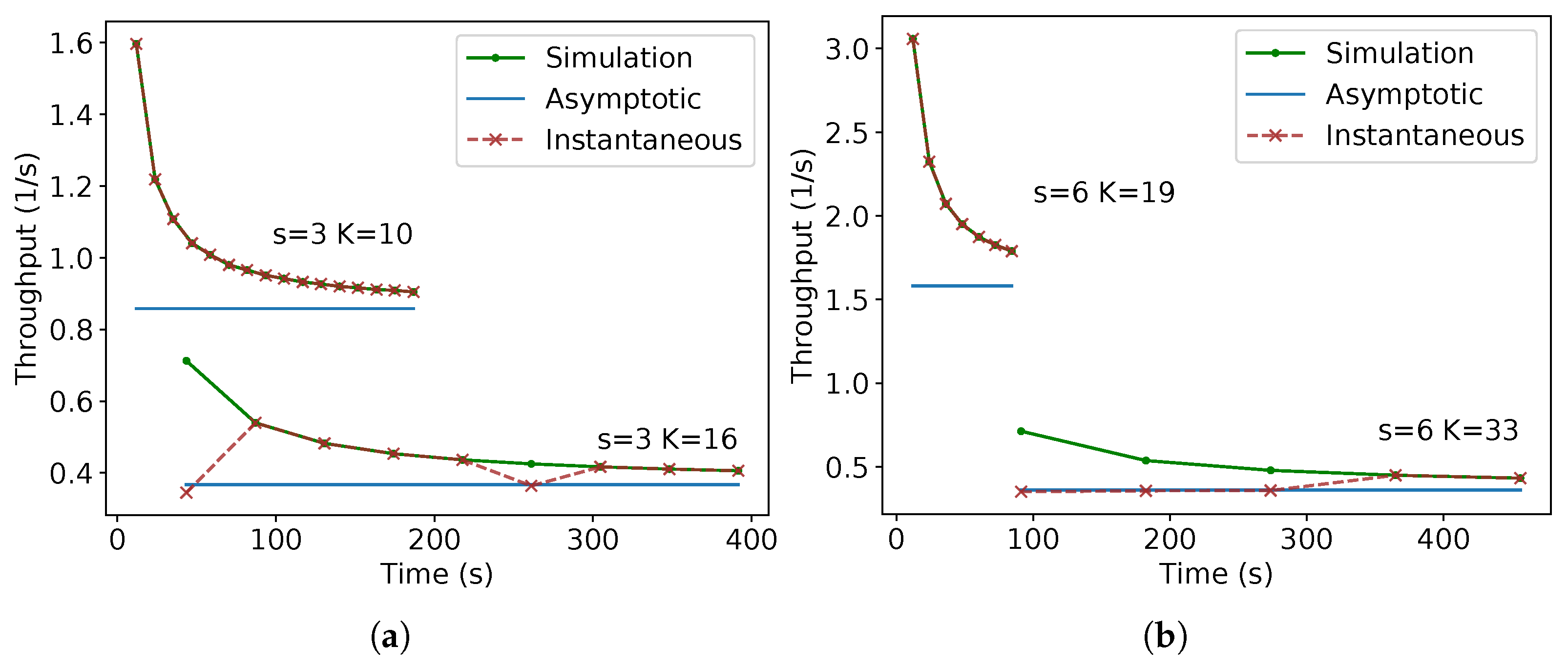 Mathematics 10 02482 g040