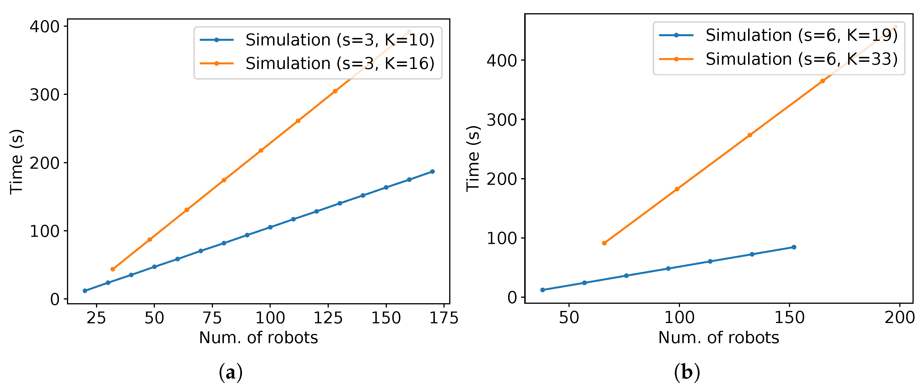Mathematics 10 02482 g041
