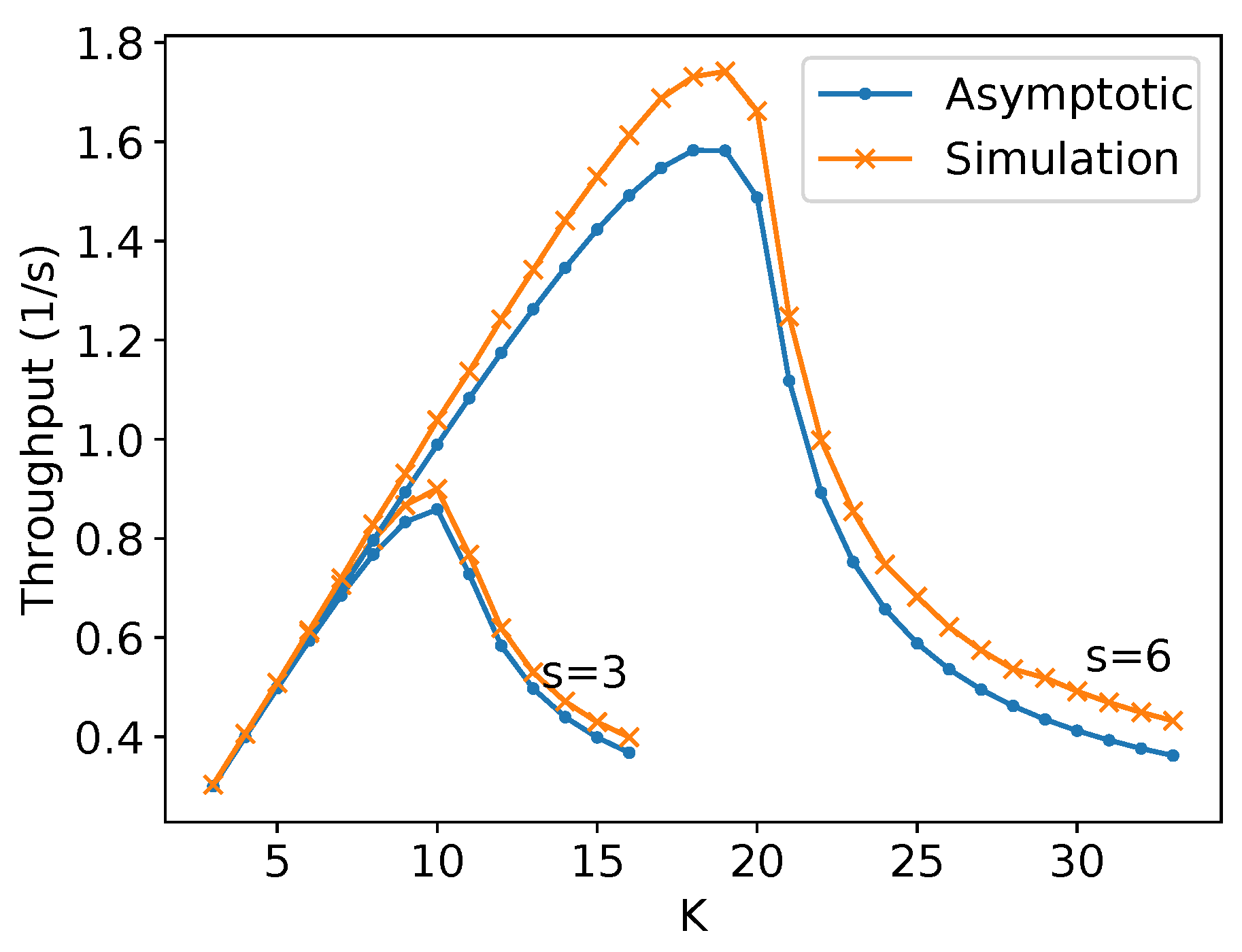Mathematics 10 02482 g042