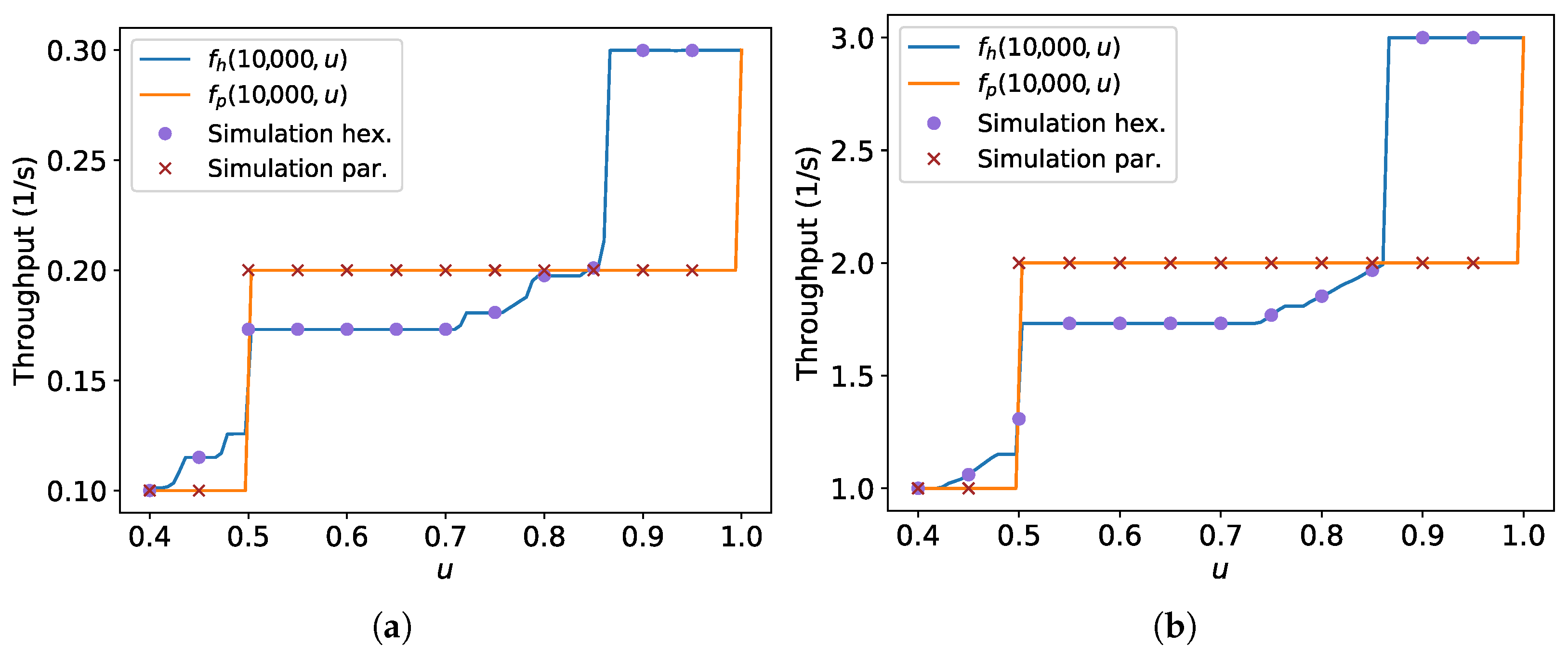 Mathematics 10 02482 g043