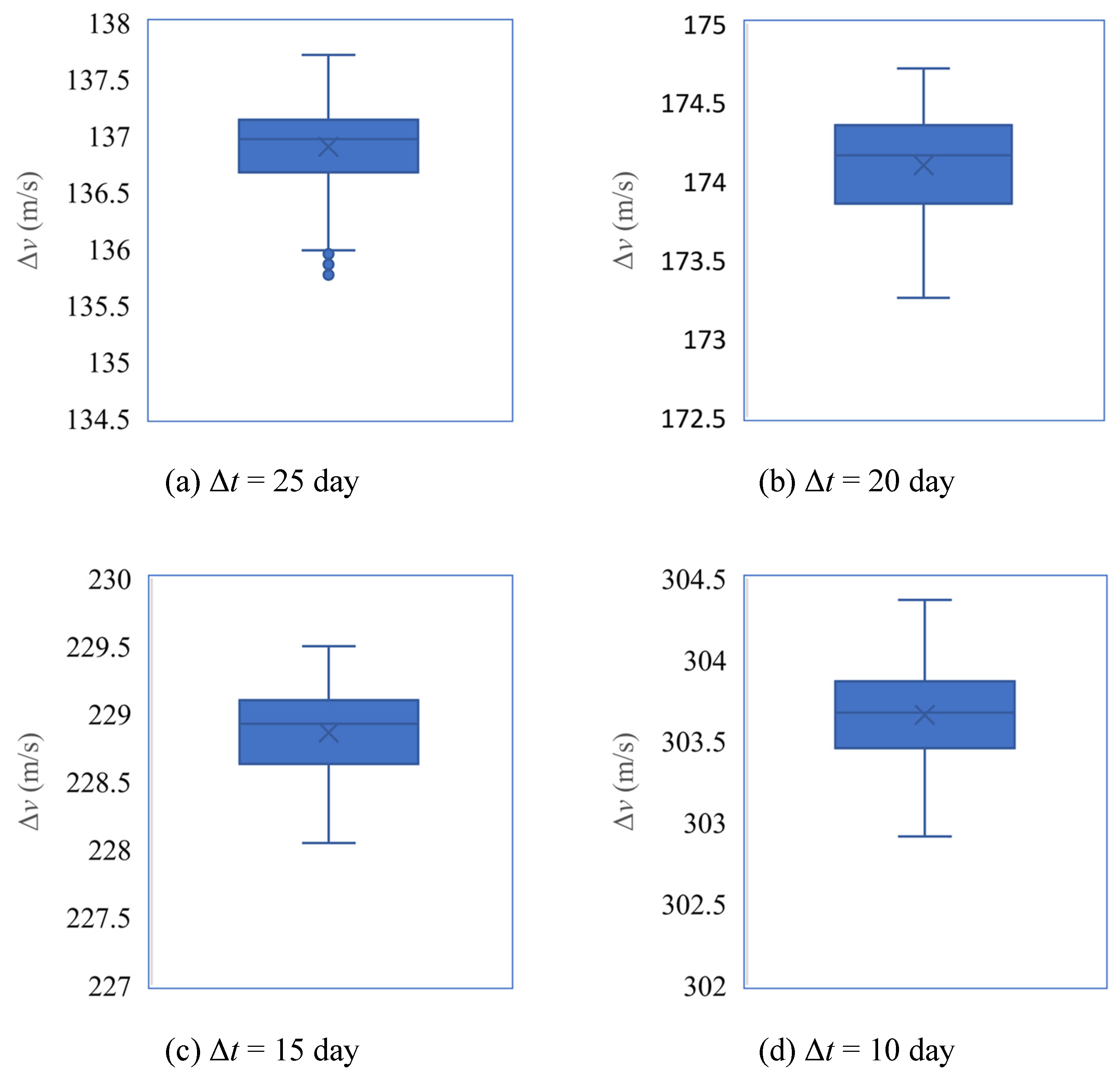 Mathematics 10 02489 g001