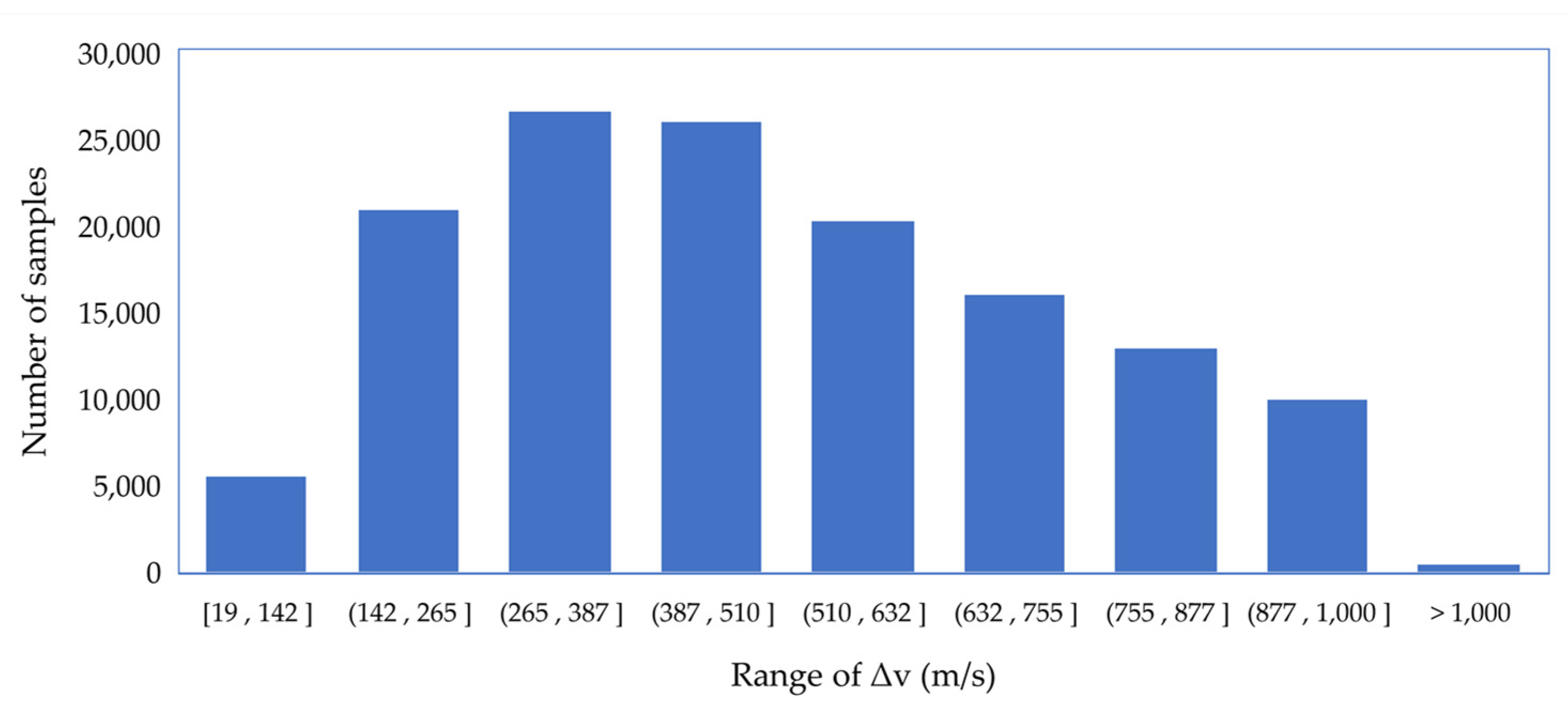 Mathematics 10 02489 g004