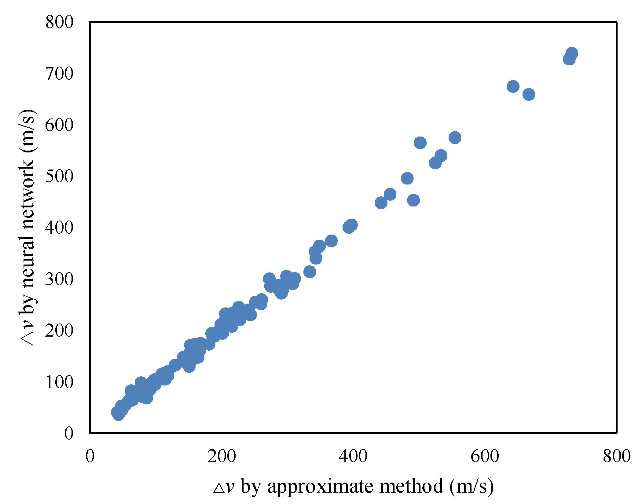 Mathematics 10 02489 g005