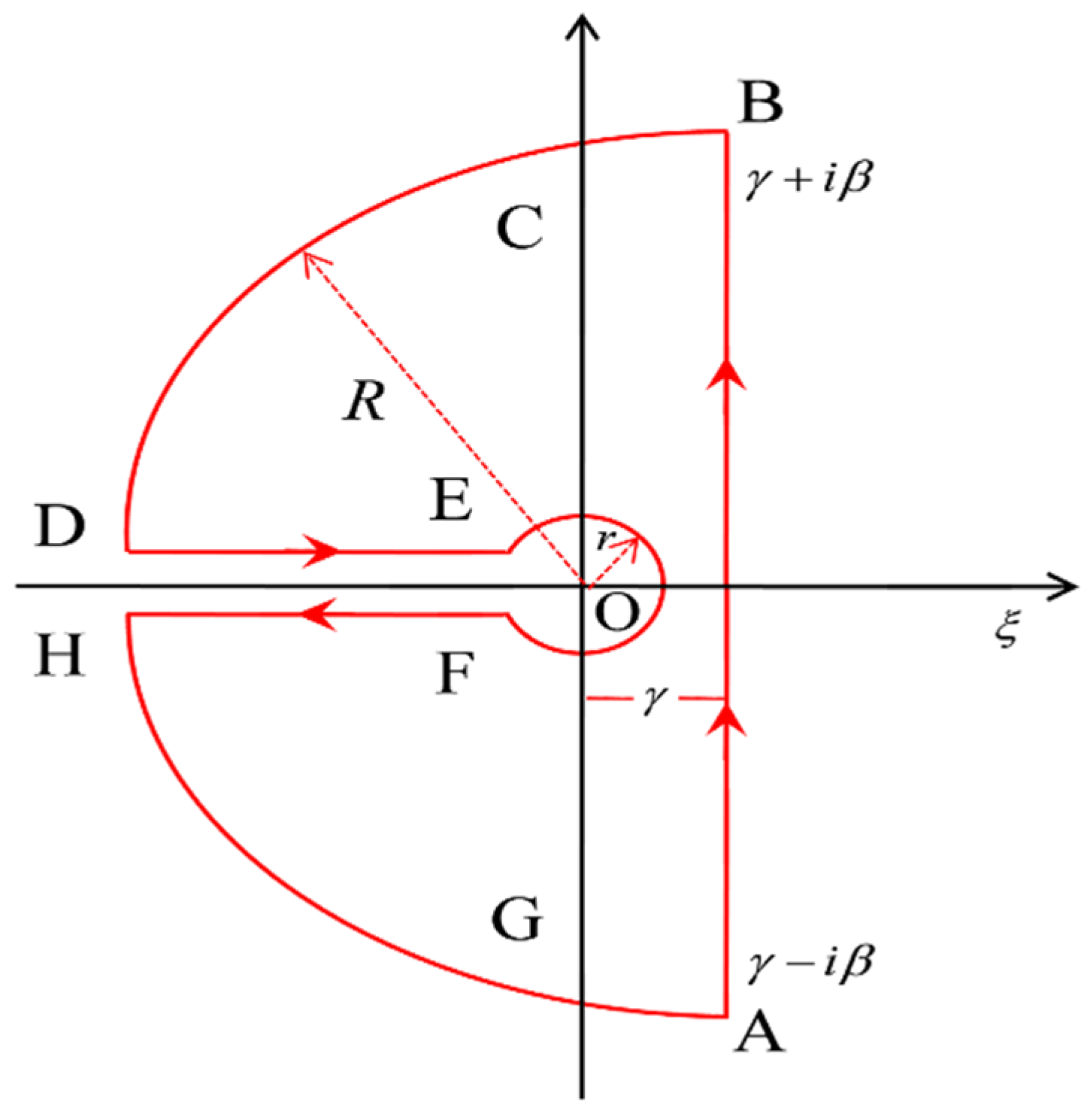 Mathematics 10 02491 g002