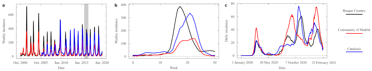 Mathematics 10 02494 g001