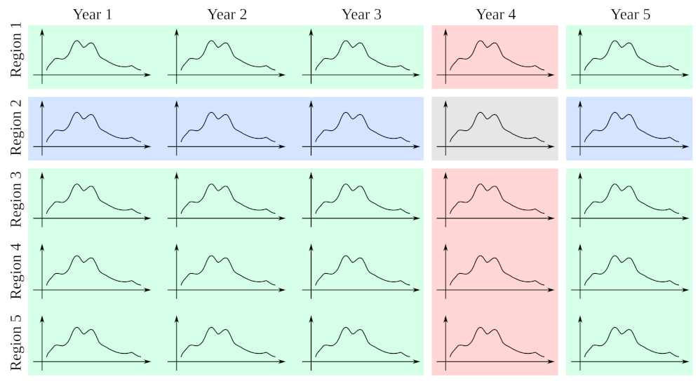 Mathematics 10 02494 g002
