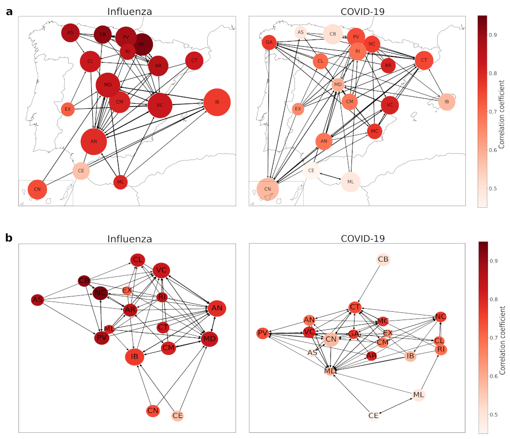 Mathematics 10 02494 g005