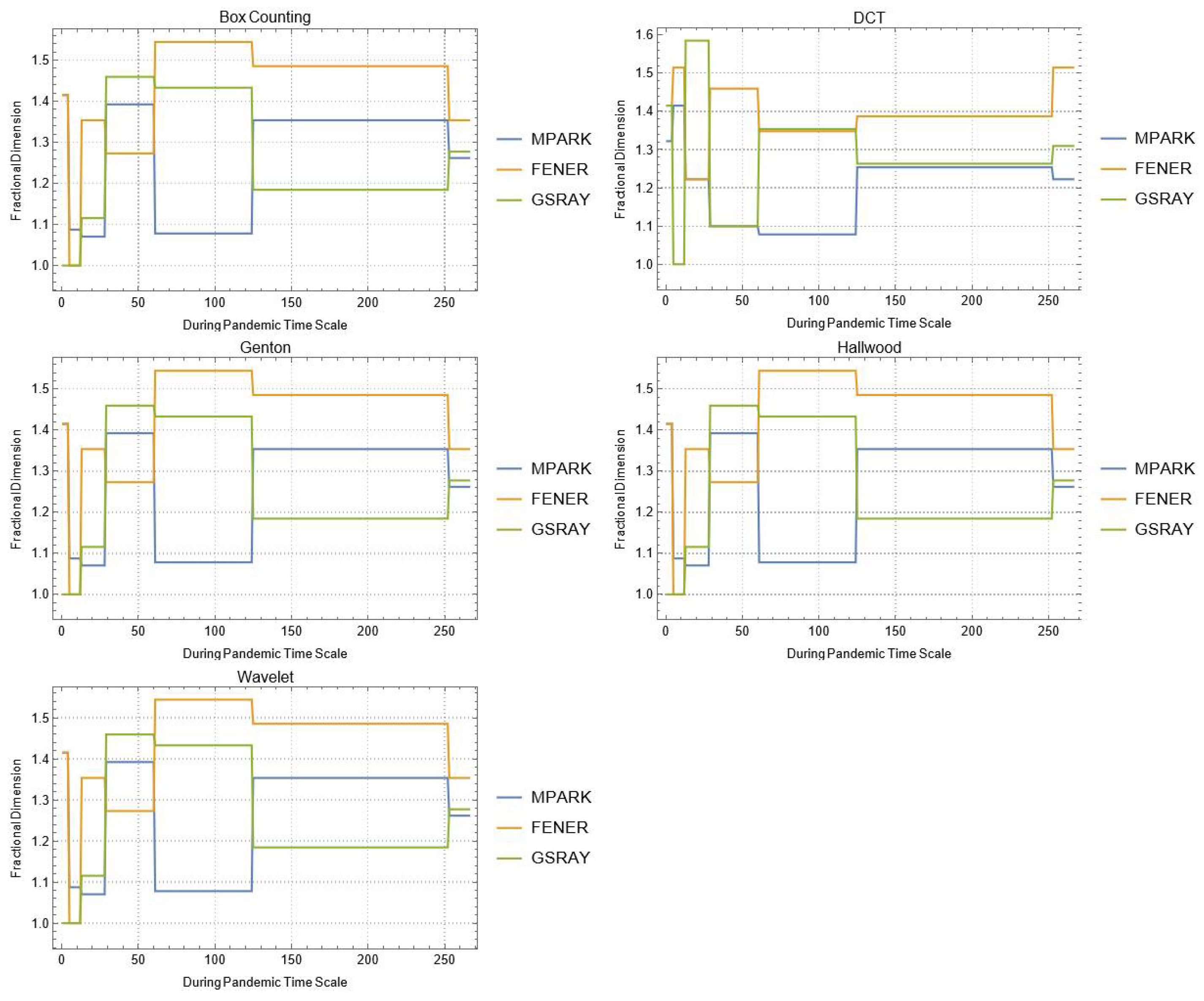 Mathematics 10 02503 g0a1