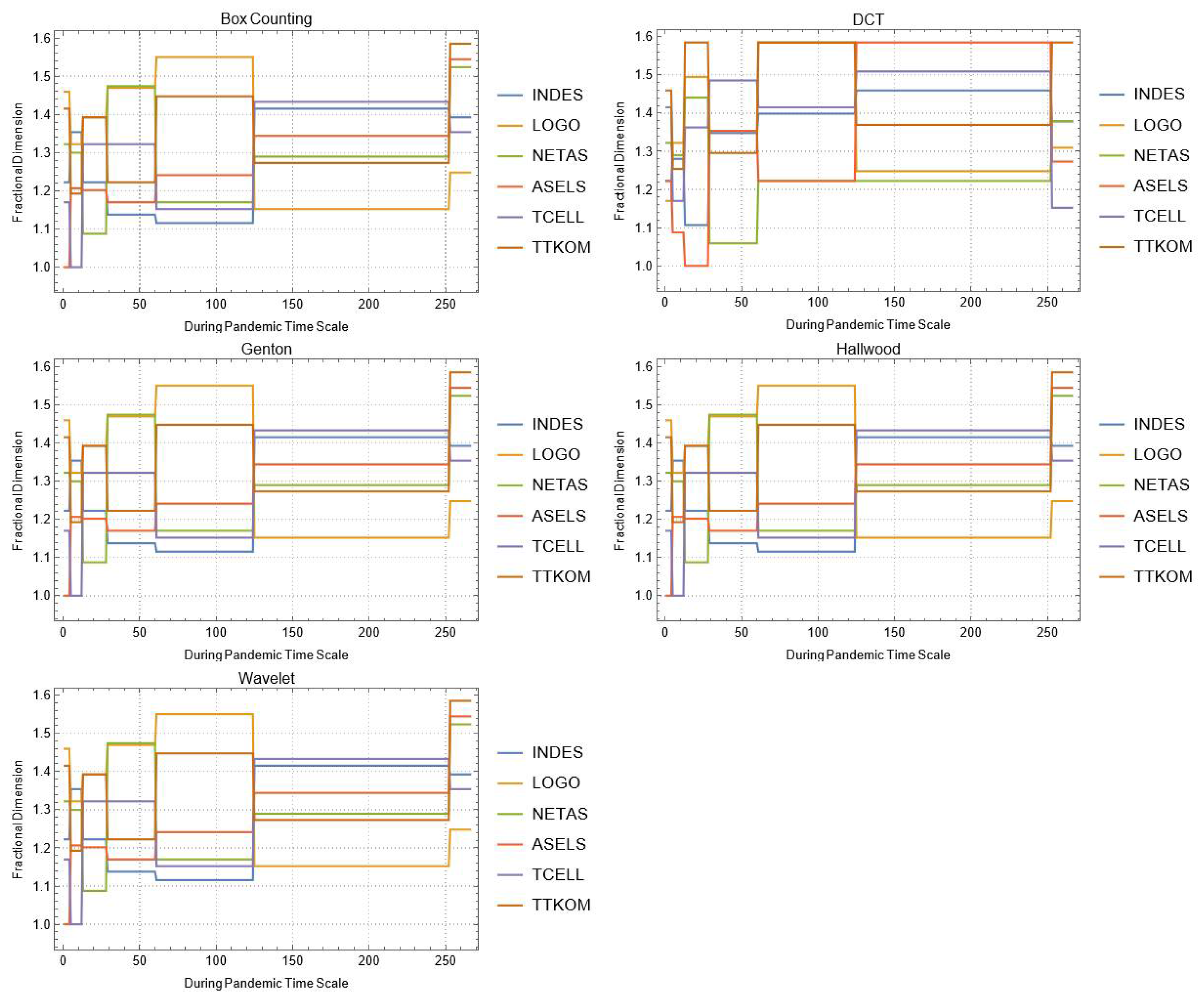 Mathematics 10 02503 g0a12