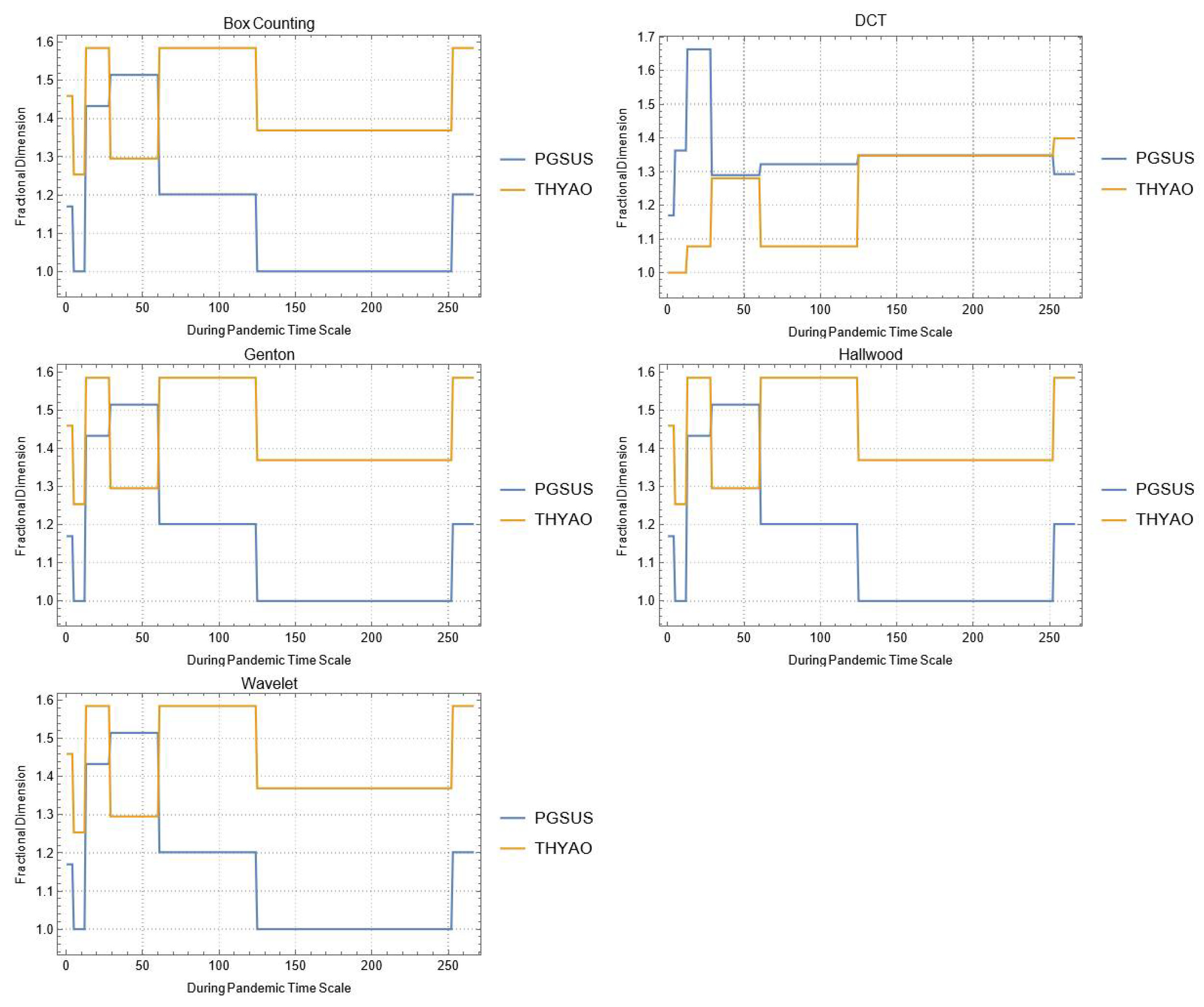 Mathematics 10 02503 g0a14