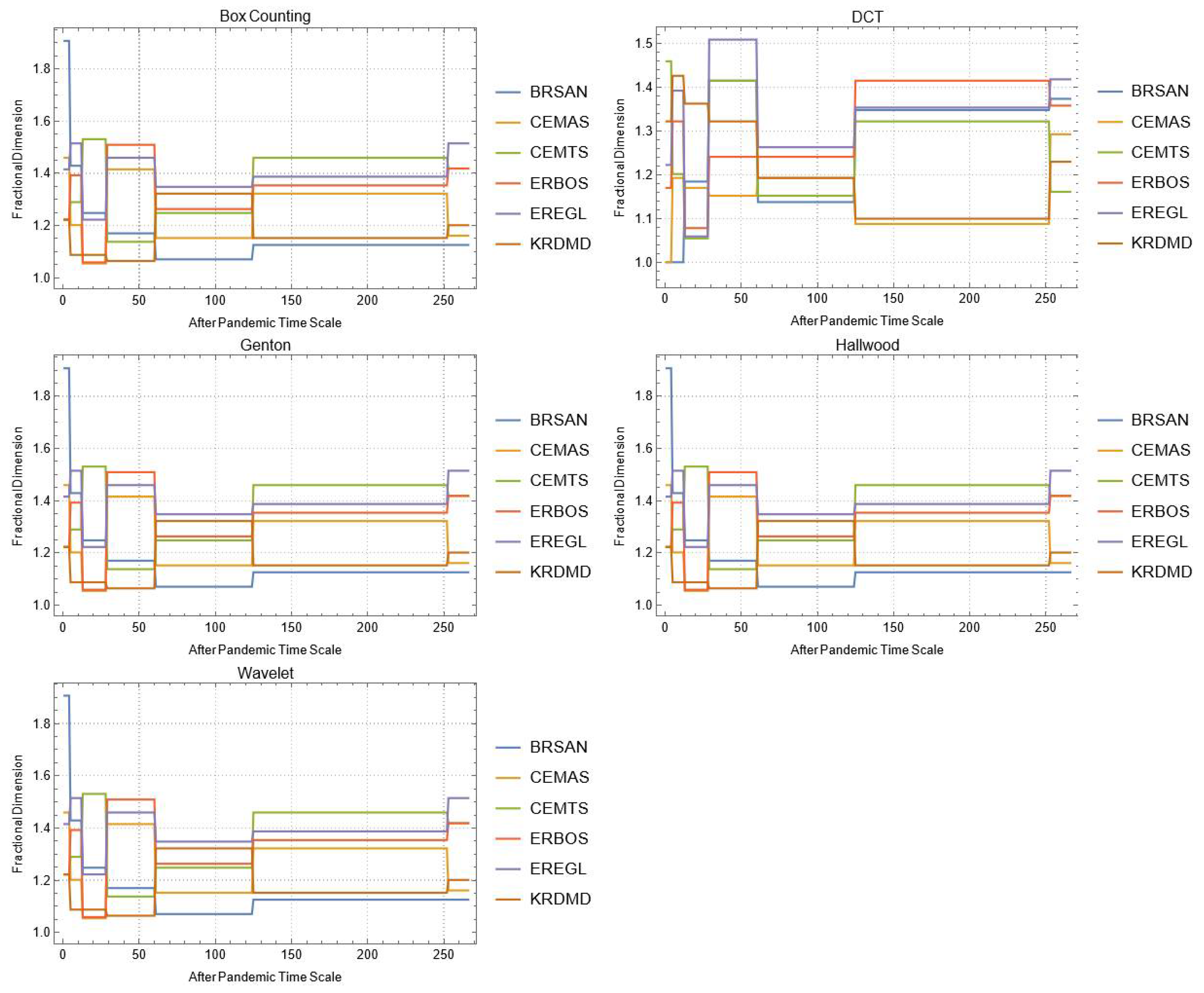 Mathematics 10 02503 g0a18