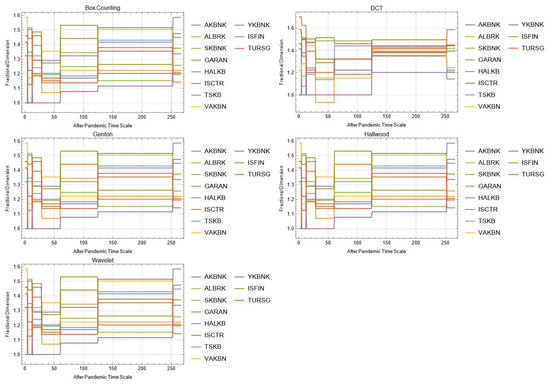 Mathematics 10 02503 g0a24