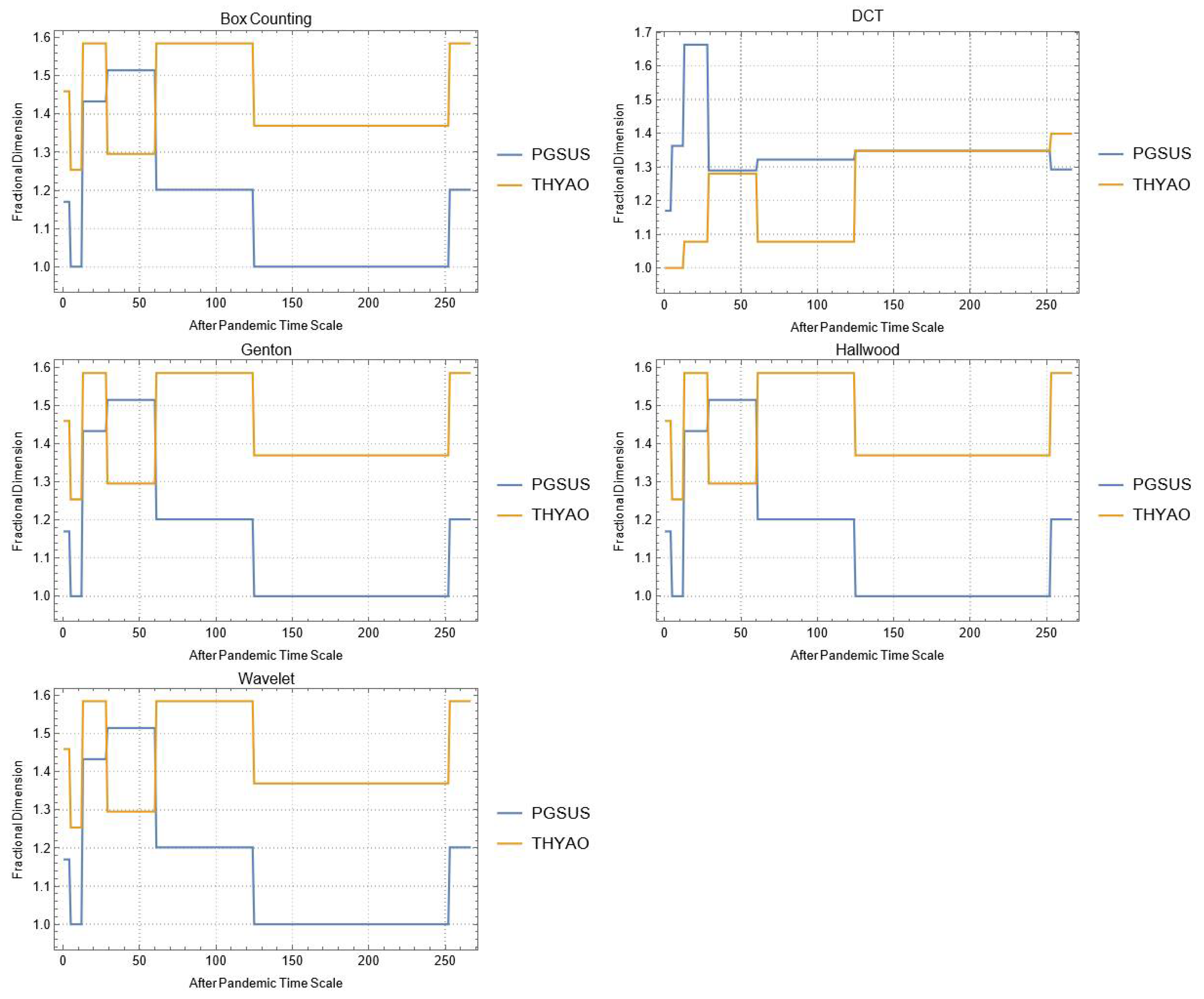 Mathematics 10 02503 g0a28
