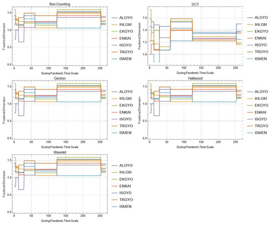 Mathematics 10 02503 g0a3