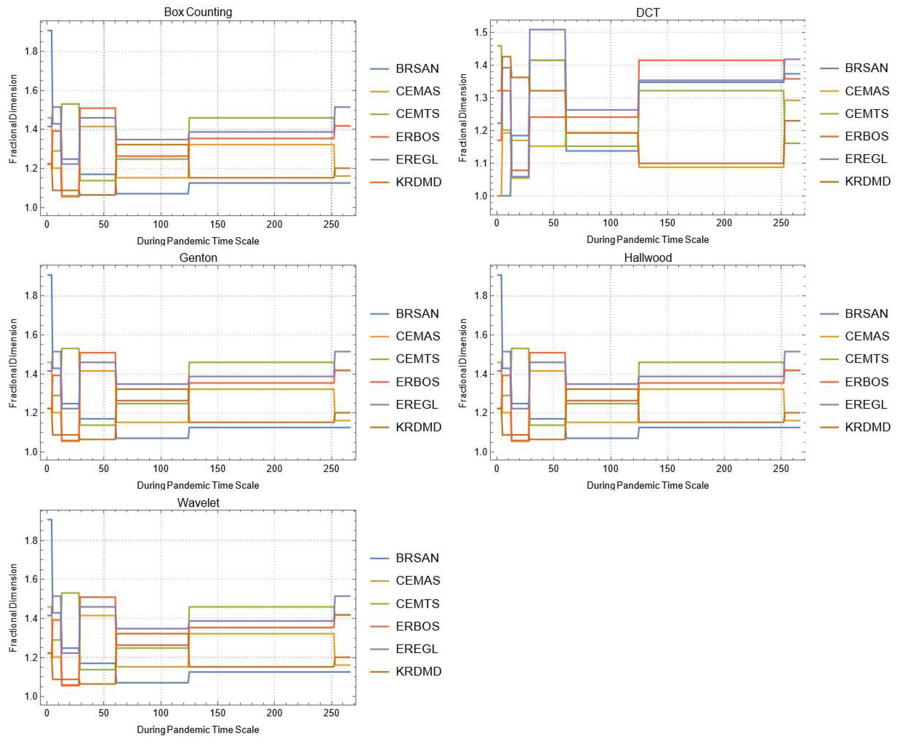 Mathematics 10 02503 g0a4
